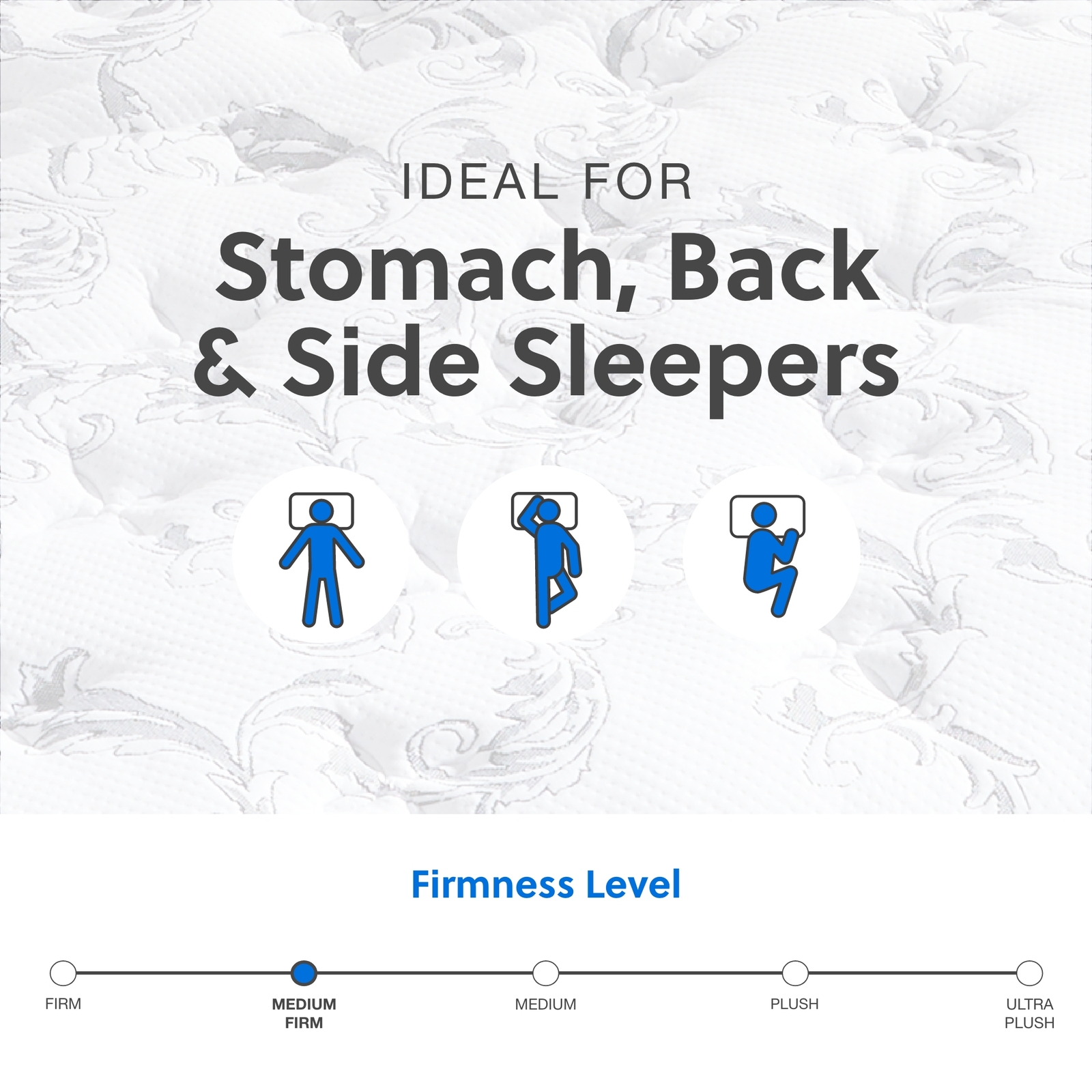 Signature Design by Ashley Chime 8 Inch Memory Foam Full Mattress in a Box White
