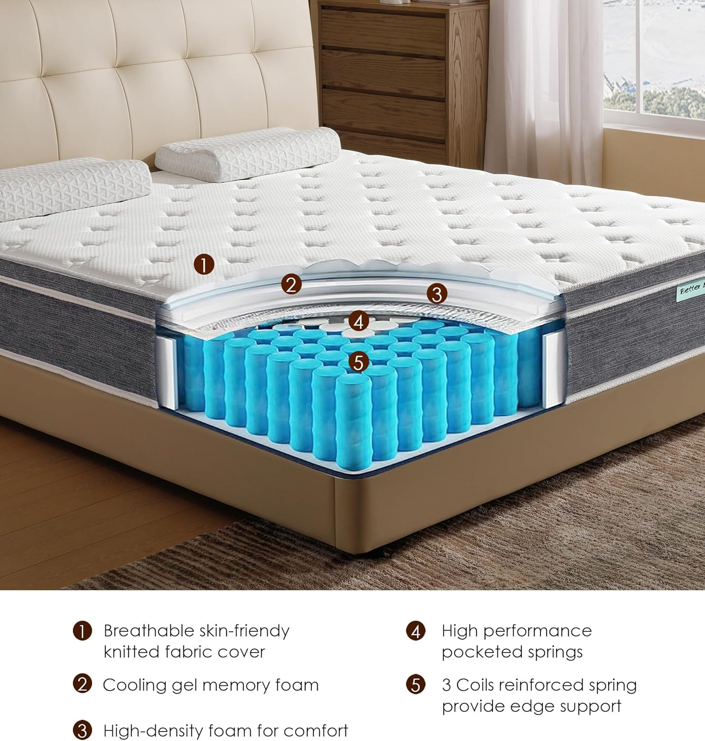 10″ Queen Memory Foam Hybrid Mattress with Pocket Springs for Ultimate Comfort