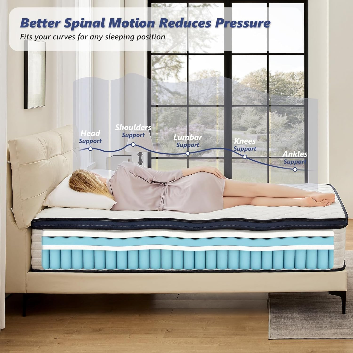 Queen Mattress 14 Inch Queen Size Mattresses – Memory Foam & Pocket Coils Spring