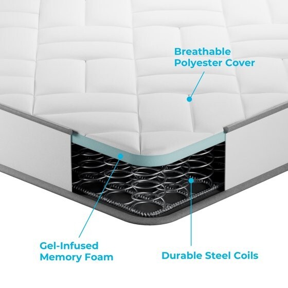 Linenspa Explorer 6″ Firm Tight Top Innerspring Mattress