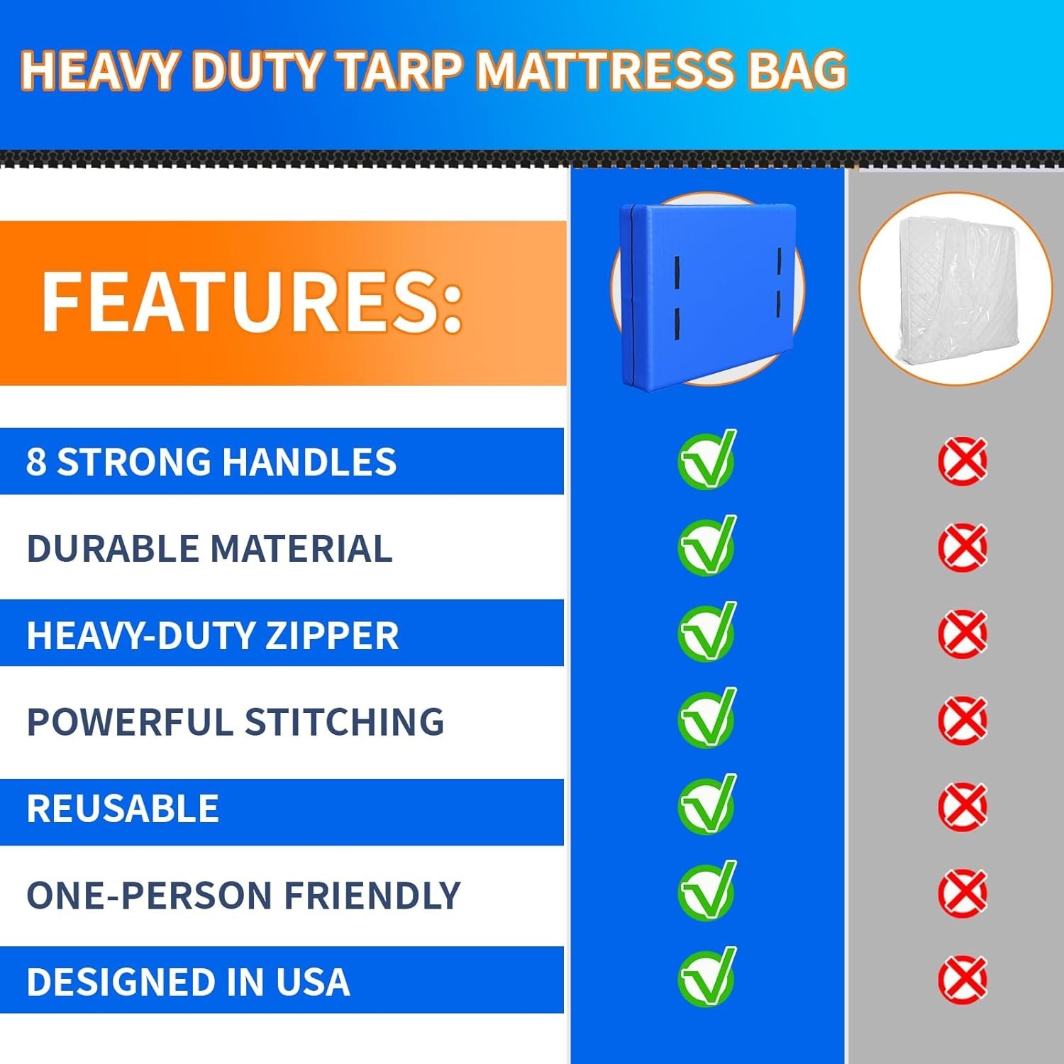 California King Mattress Storage Bag – Tear Resistant with 8 Carrying Handles