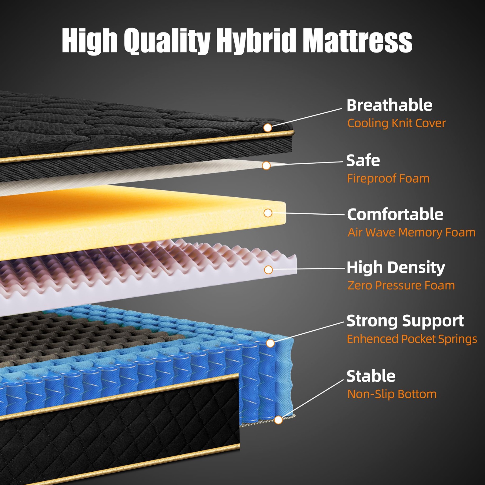 Twin Mattress 10 Inch Twin Size Mattresses in a Box Memory Foam Hybrid Twin M…