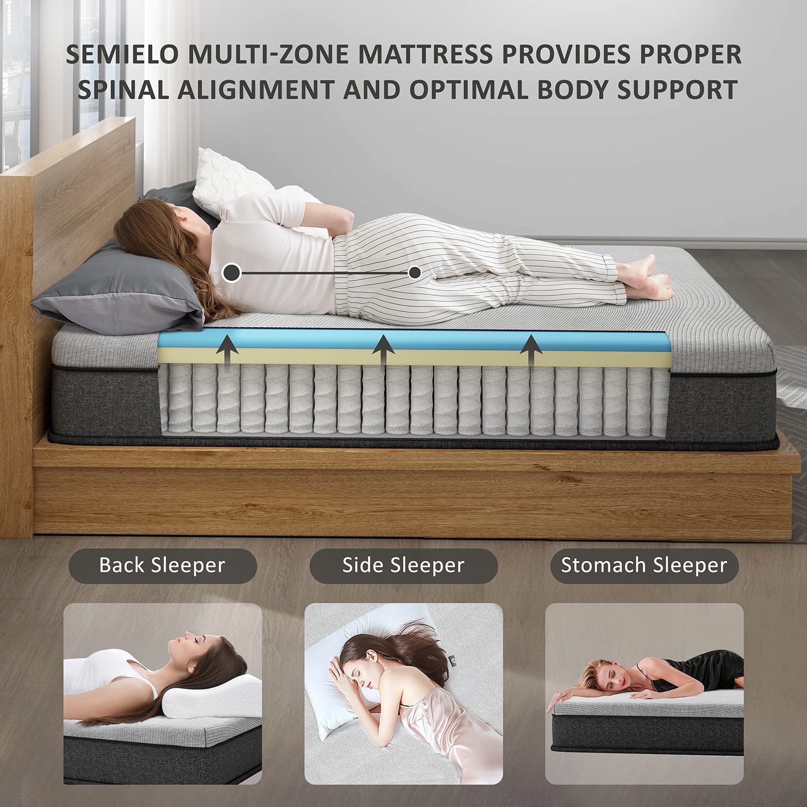 Queen Mattress, 10 Inch Memory Foam Hybrid Mattress/CertiPUR-Certified/Bed in…
