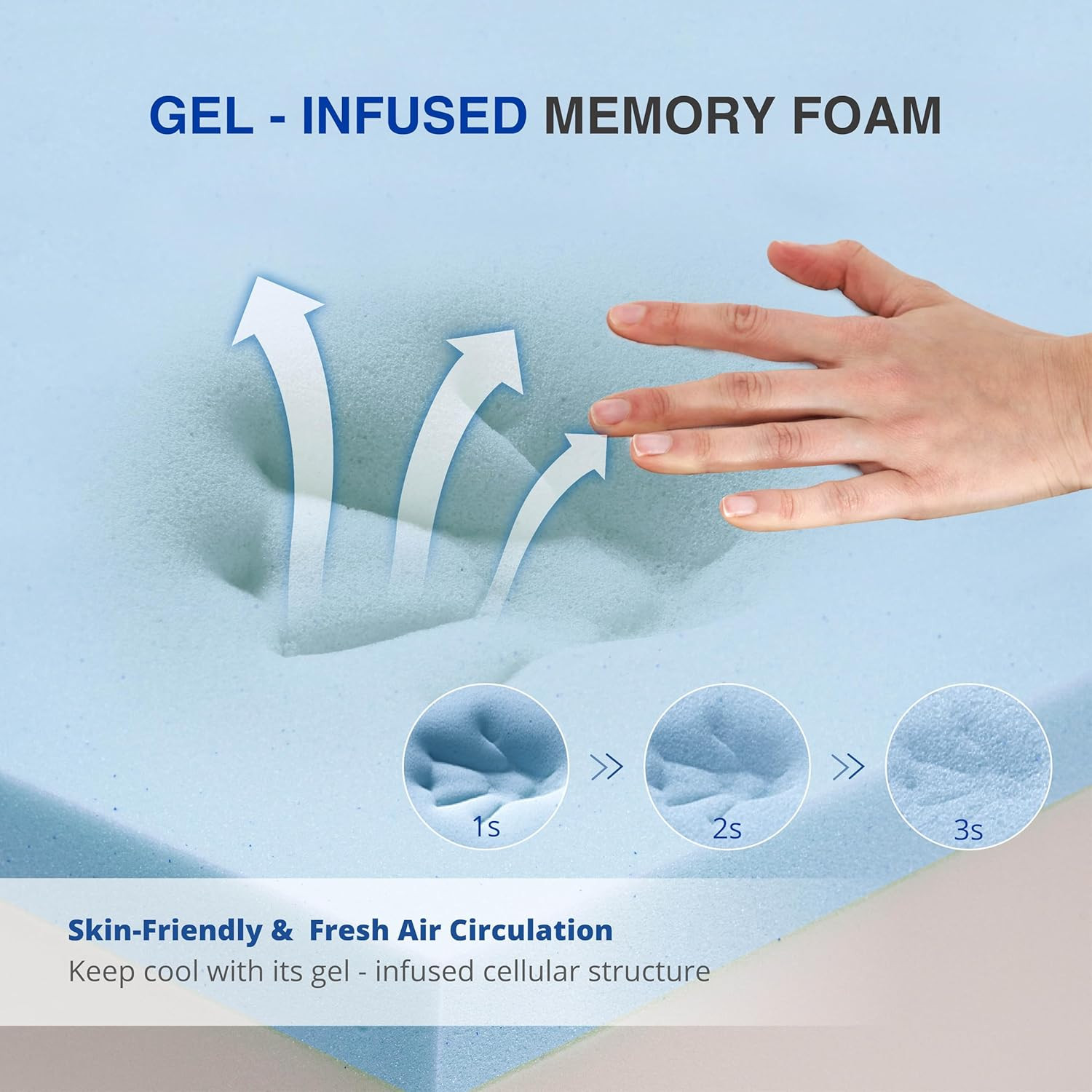 Gelsea 6 Inch Twin Size Mattress for Kids, Gel Cooling Memory Foam Mattress in a