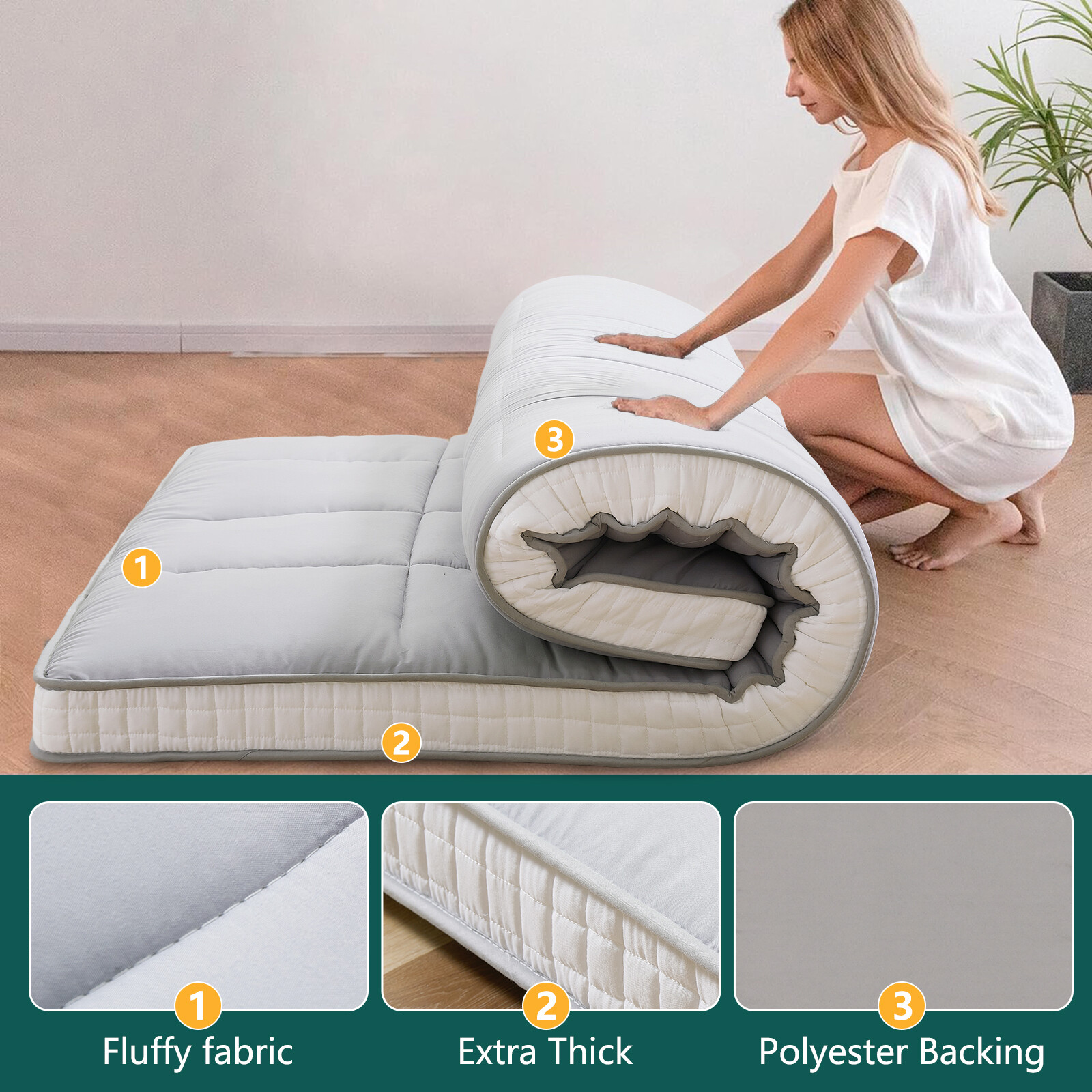 NAIZEA Japanese Floor Mattress Potable Tatami Floor Sleeping Pad 80x60x4in Mat