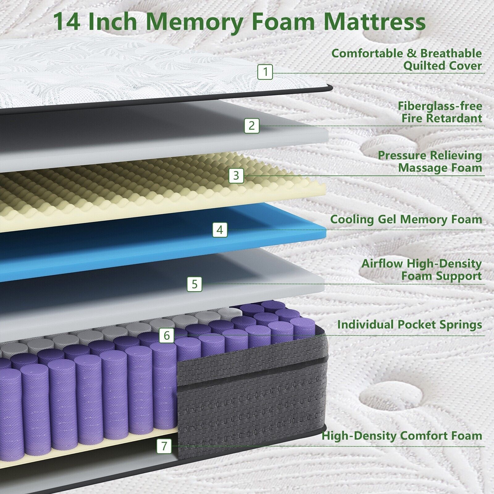 14″ Twin XL Mattress Cooling Gel Memory Foam Twin XL Spring Hybrid Mattress