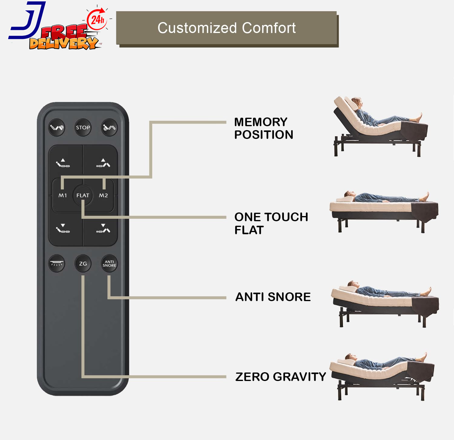 Premium Split King Adjustable Bed with 14 Inch Prime Gel Memory Foam Mattress