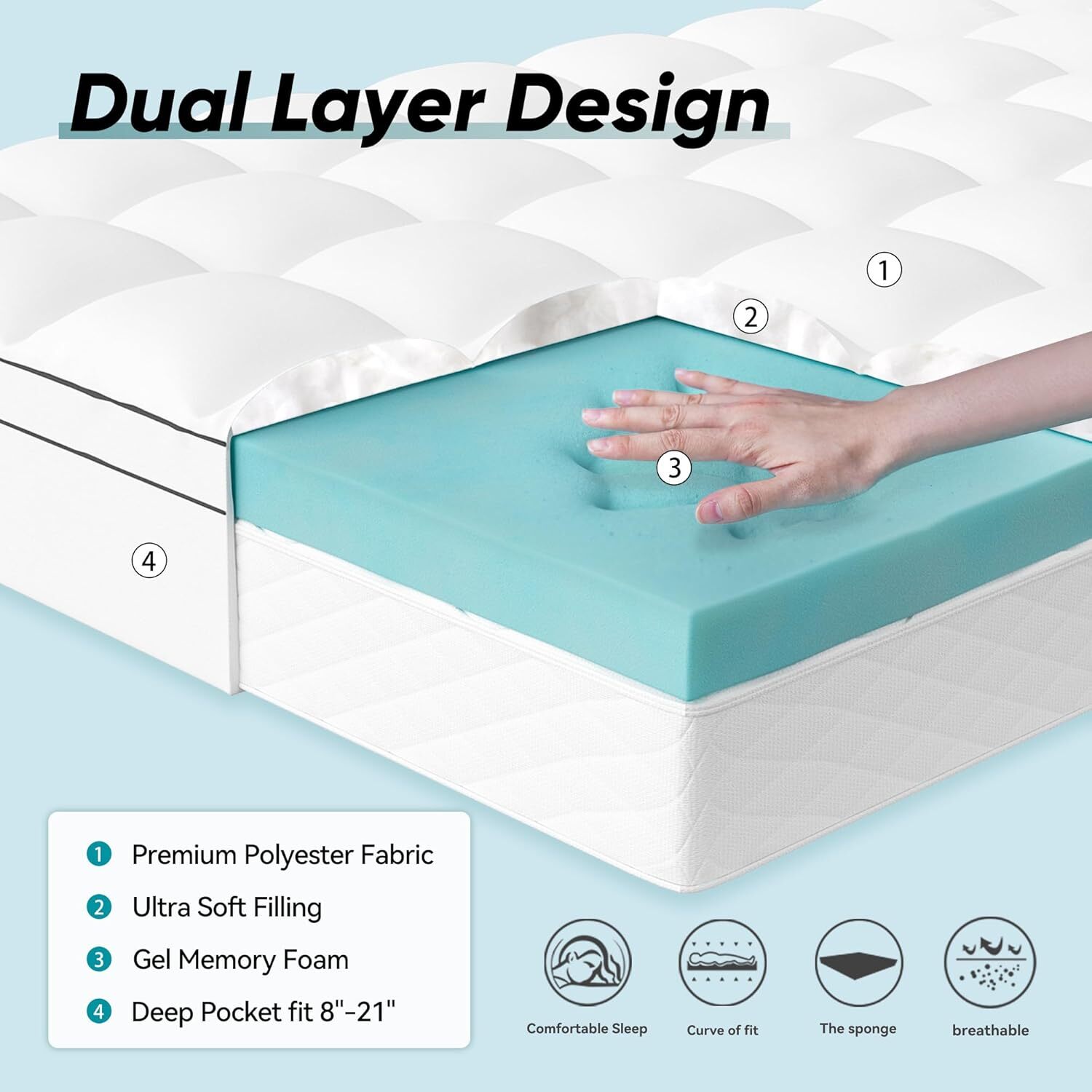 Memory Foam Mattress Topper Queen Size, Dual Layer 4 Inch Mattress Pad,2Inch Gel