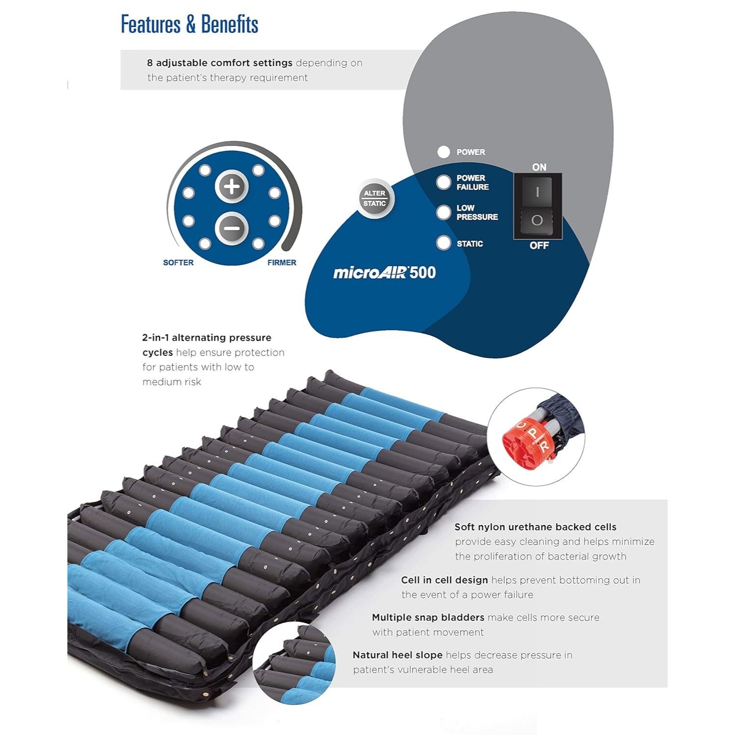 Invacare MA500 microAIR Alternating Pressure Mattress System, 350lb Capacity