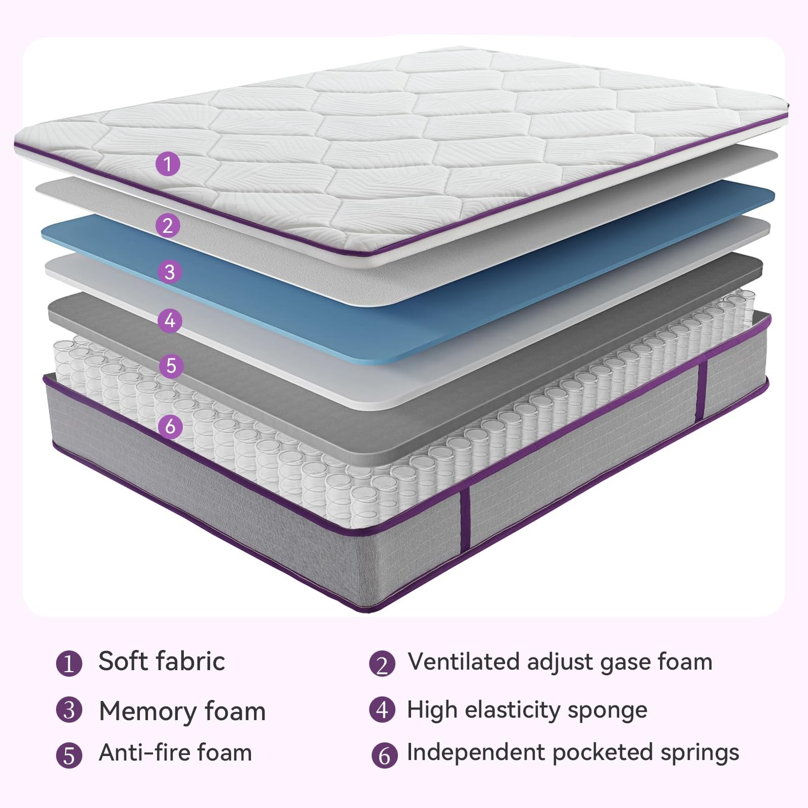 Queen Mattress, 12 Inch Hybrid Mattress with Gel Memory Foam and Pocket Sprin…