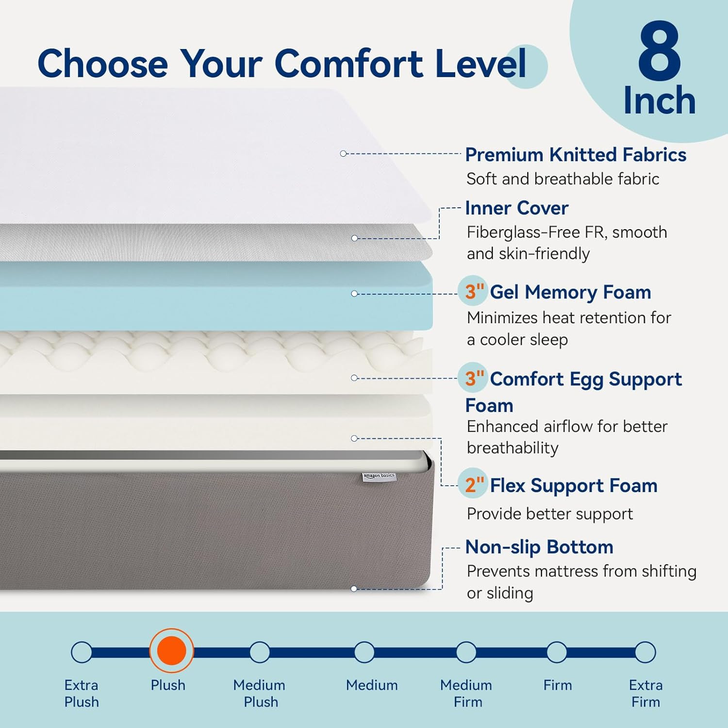 8-Inch Plush Memory Foam Mattress – Breathable Full Size, White/Grey