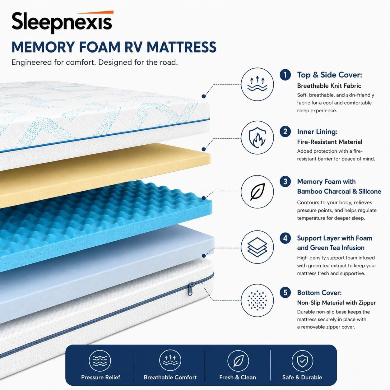 8″/10″ RV Mattress Gel Memory Foam Fiberglass Free CertiPUR-US