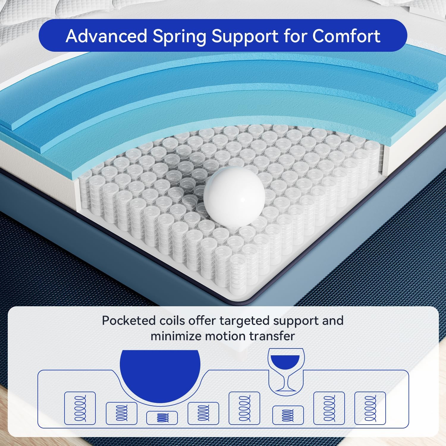 Sweetcrispy 12″ Hybrid Mattress – Medium Firm, CertiPUR-US, Queen Size