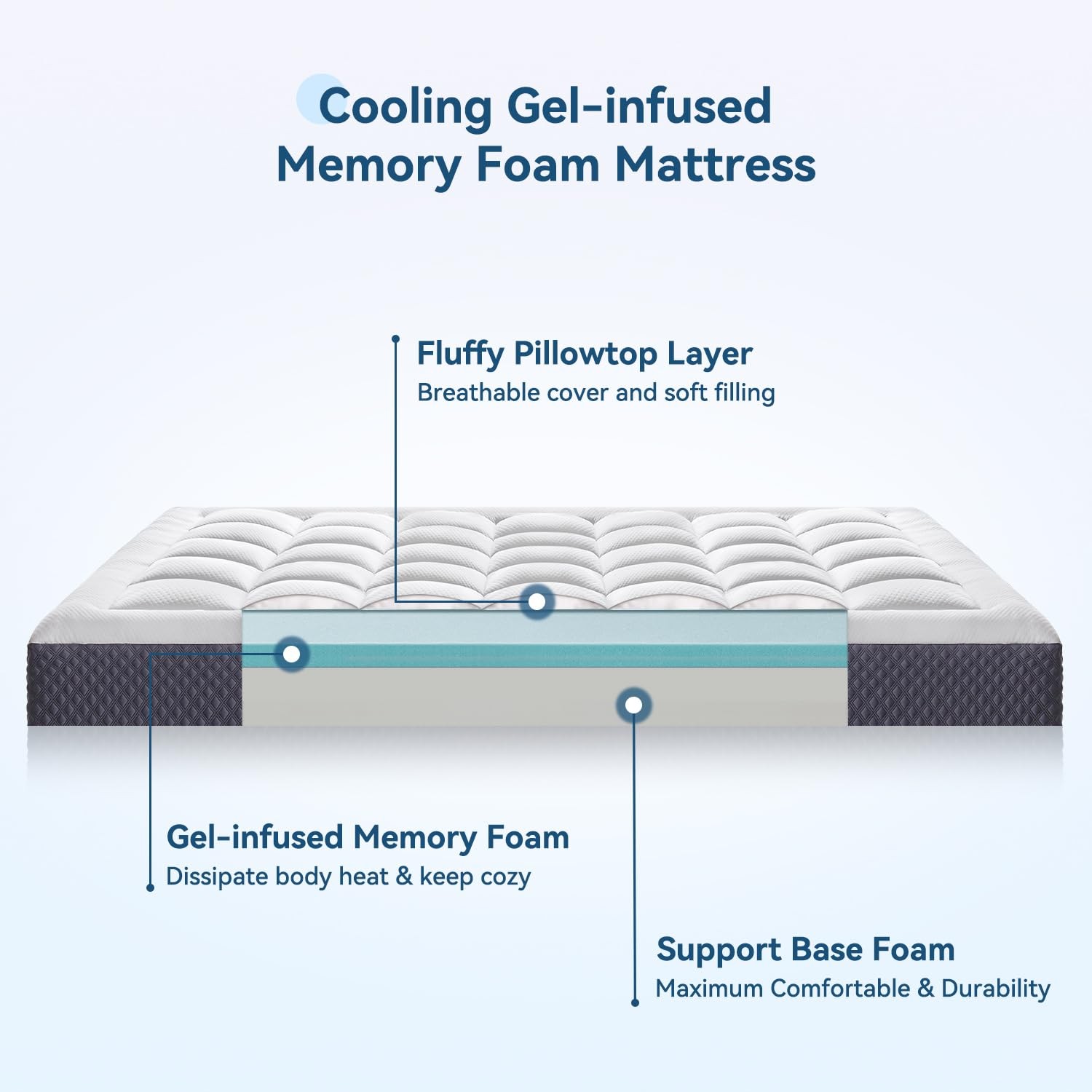 6 Inch Twin Mattress for Kids Adults Single Bed, Breathable Gel-Memory Foam P…