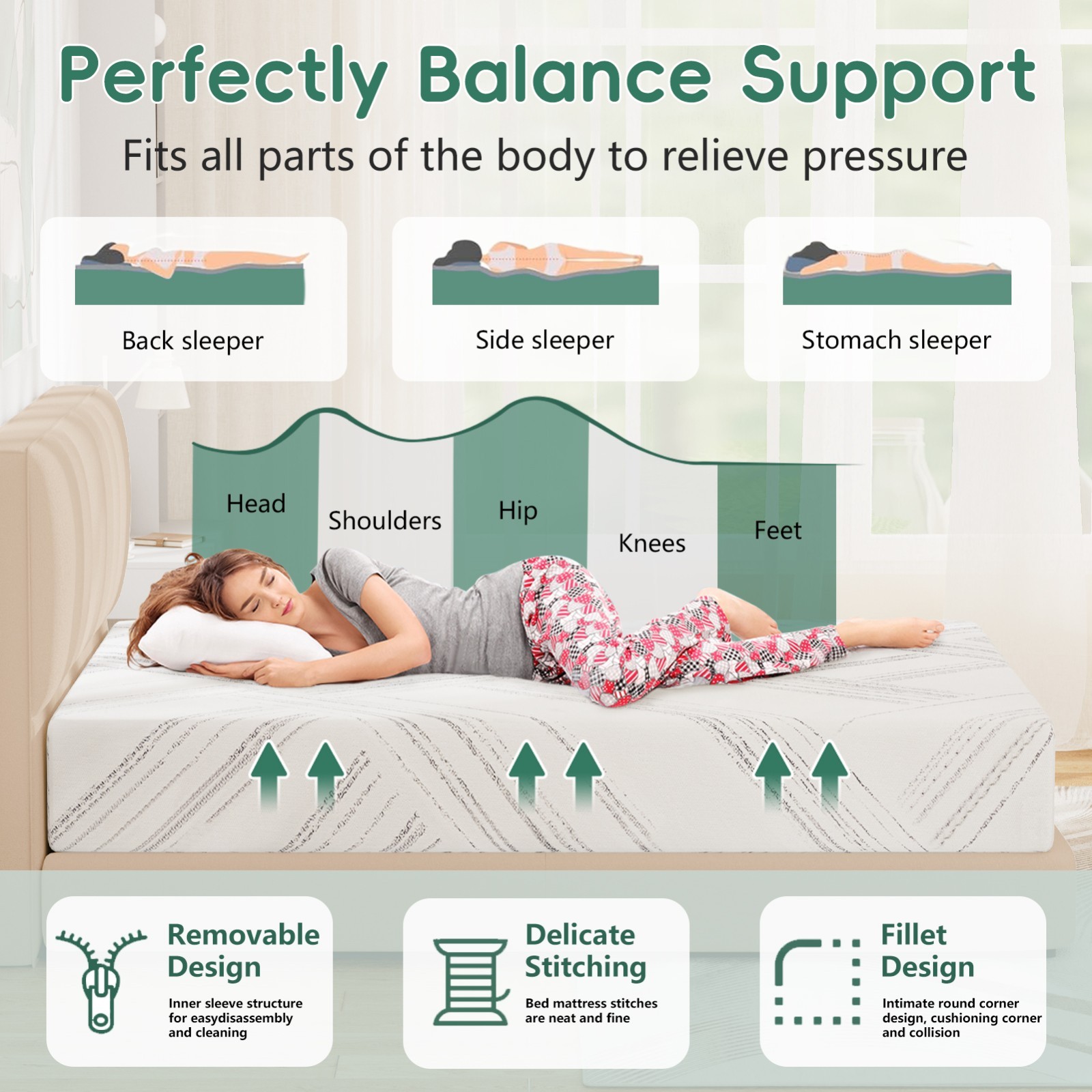 10″ Twin Full Queen King Gel Memory Foam Mattress CertiPUR-US Certified in a Box
