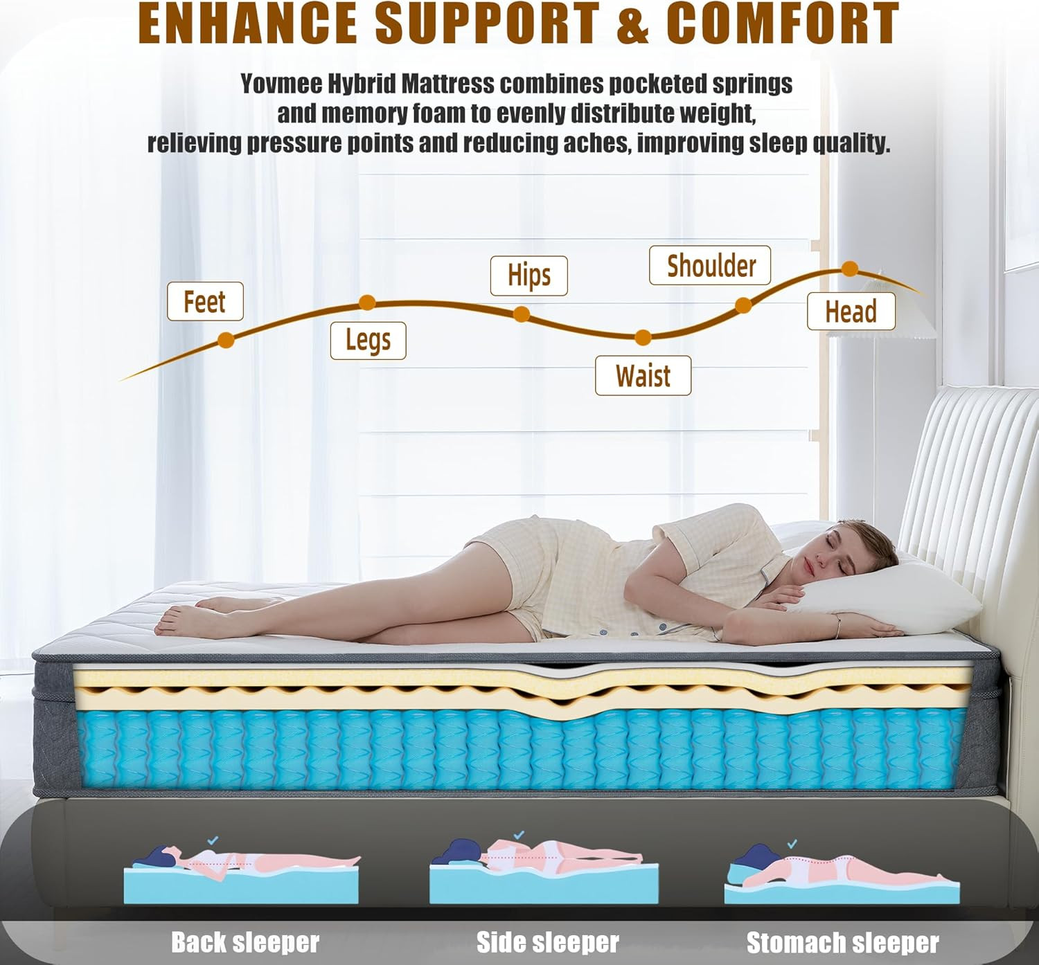 Twin Size Mattress 10 Inch,Twin Mattress in a Box for Cool Sleep Gel Memory Foam