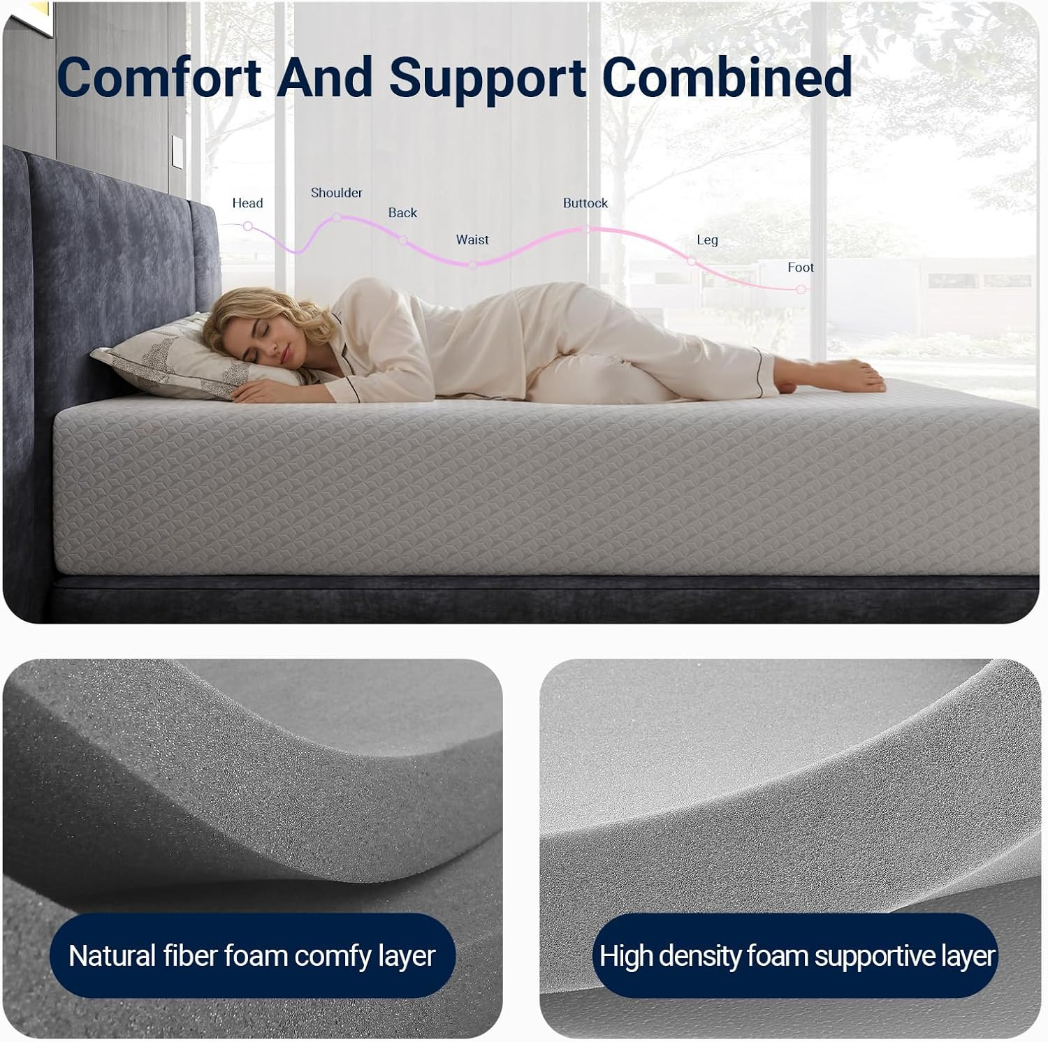 14-Inch Queen Mattress – Medium Firm, Back Pressure Relief, CertiPUR-US Foam