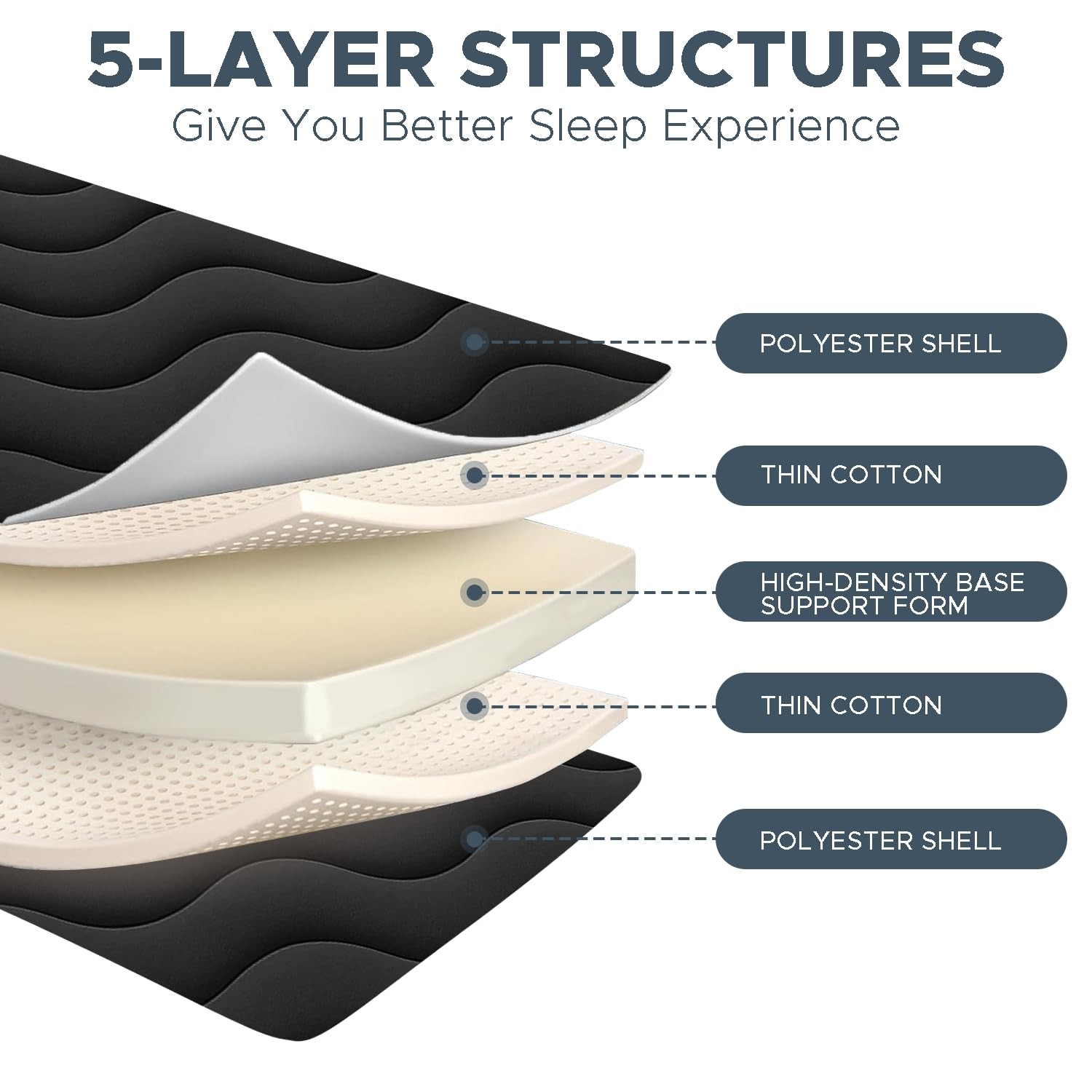 Japanese Floor Mattress, 100% High Density Comfortable Foam, 4″ Thicken Folda…