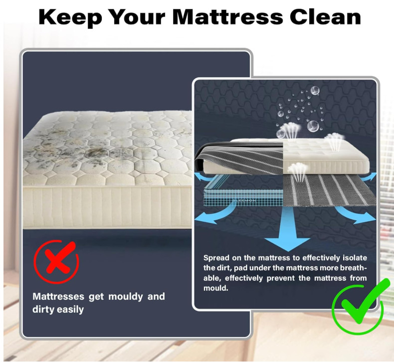King 80*80 In Mattress Underlay with Breathable Mesh Fiber Cuttable Under Mattre