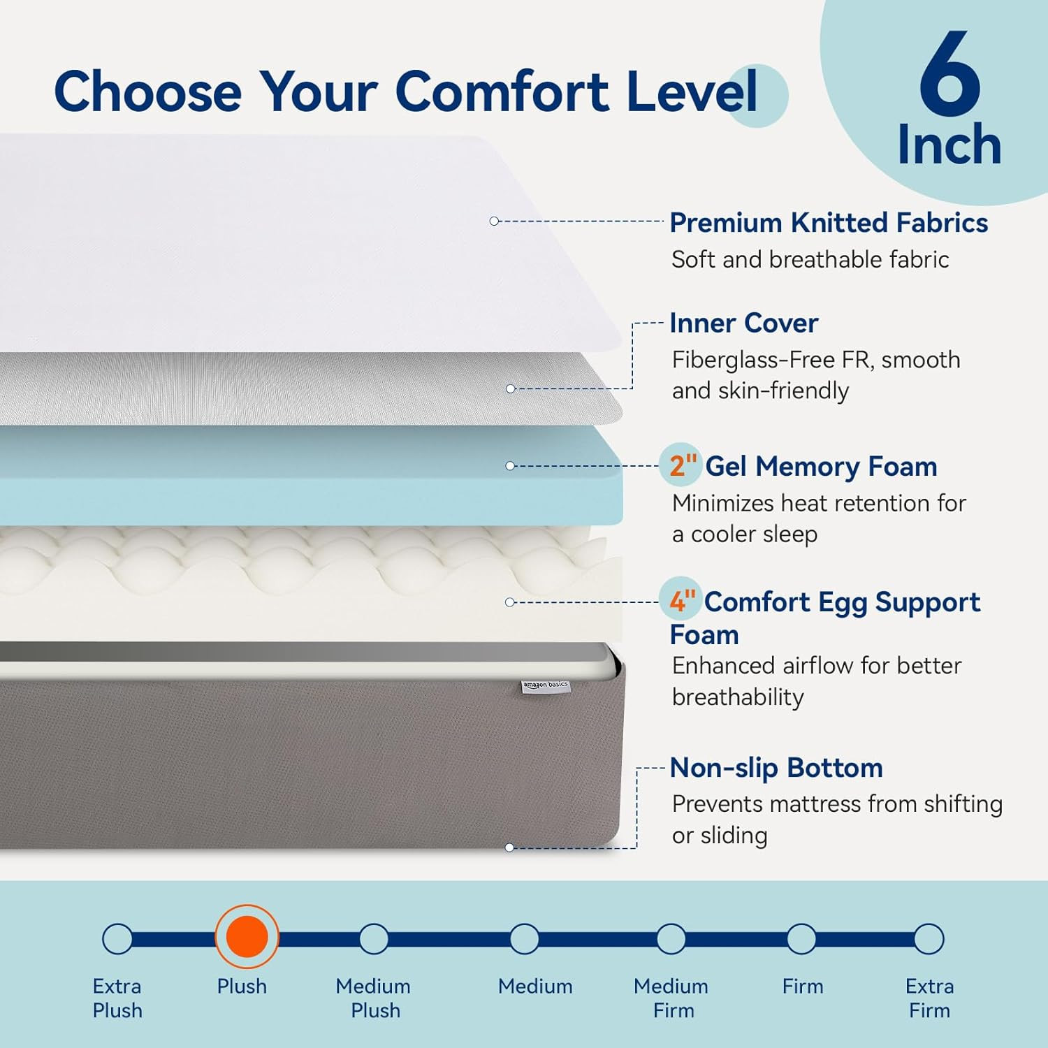 Memory Foam Mattress, Soft Plush Feel, 6 Inch, Twin, White/Grey