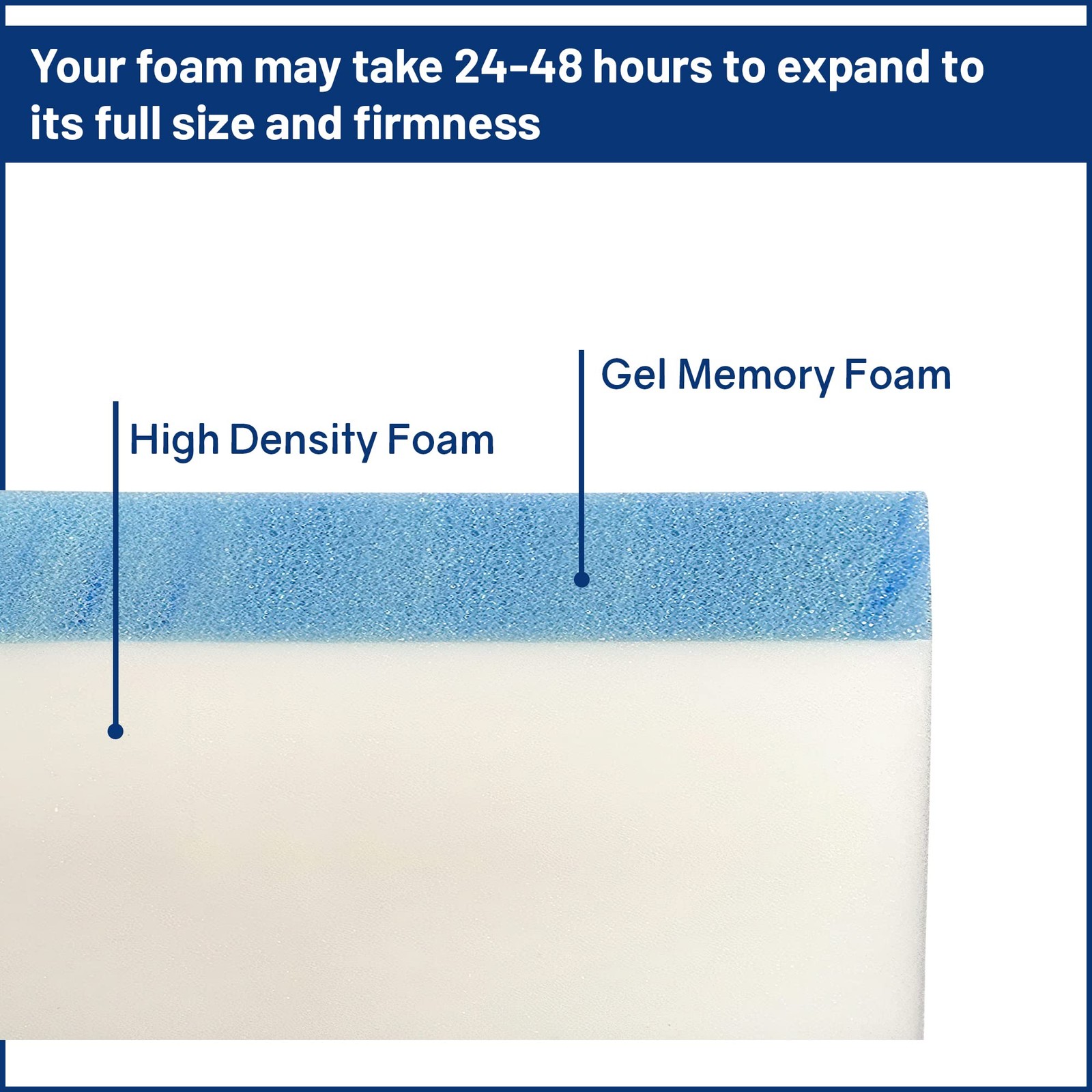 , 8-Inch High-Density Cooling Memory Foam RV Mattress , Medium Firm, Good for…