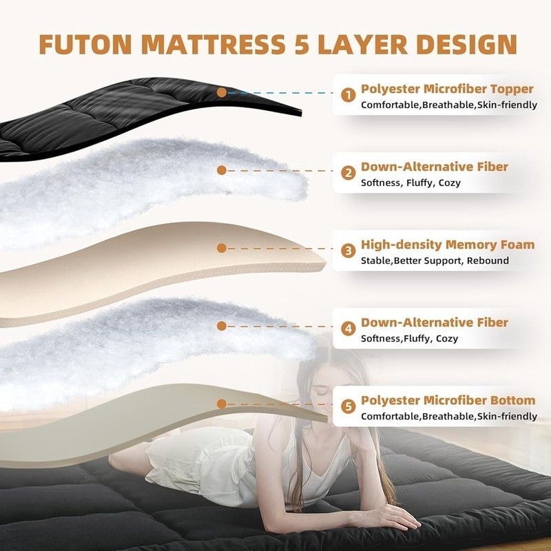 Floor Mattress Futon Mattress 3″ Black Thicken Foldable Tatami Mat Sleeping Pad