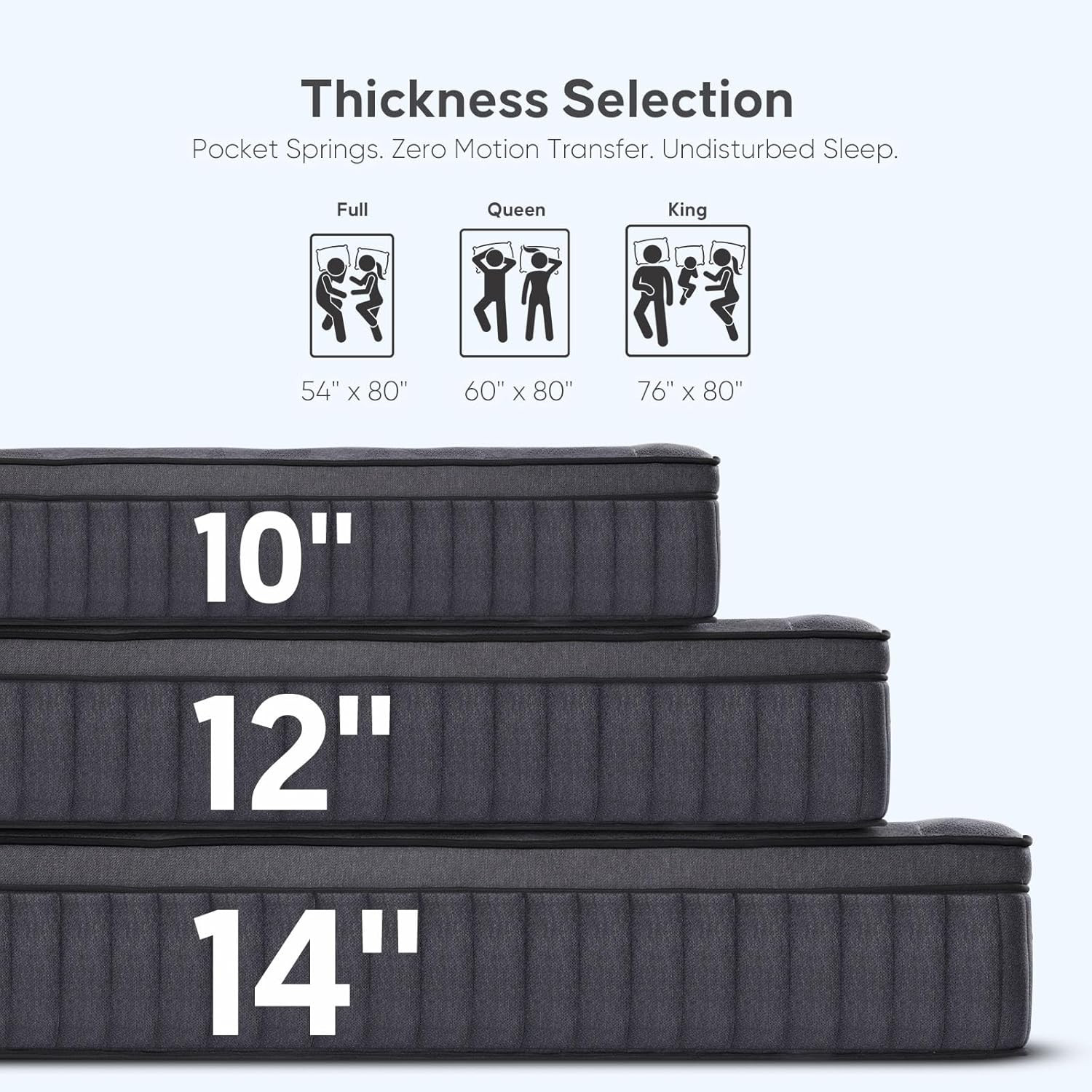 12 Inch Queen Mattress – Medium Firm, Pocket Springs, Pressure Relief, CertiPUR-
