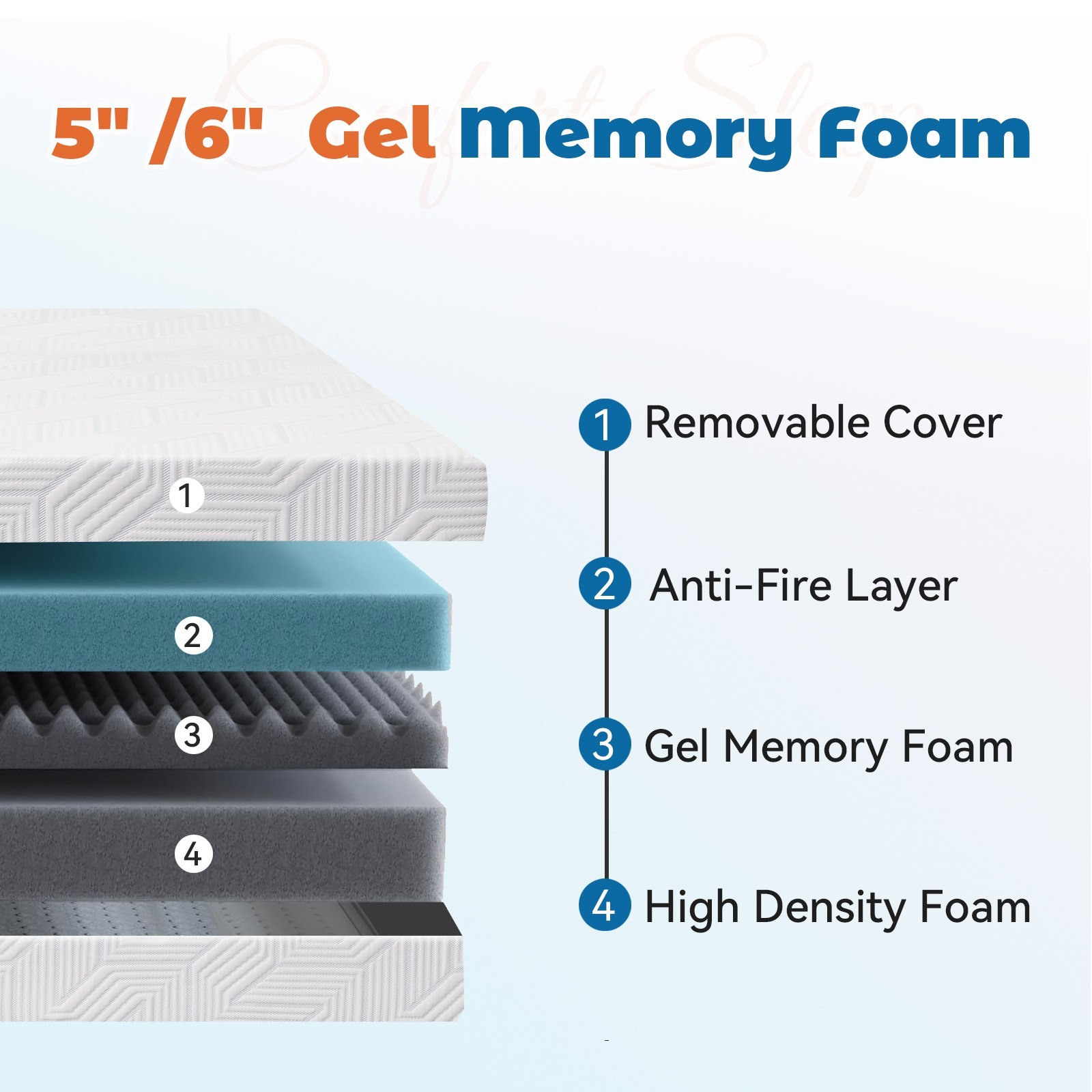 5″ 6″ Memory Foam Mattress for Kids Removable Cover Medium Twin Txl Full Queen