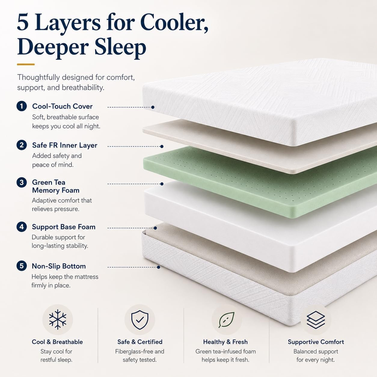 8 Inch Full Mattress, Memory Foam Mattress in a Box with Cooling Gel, Medium Fir