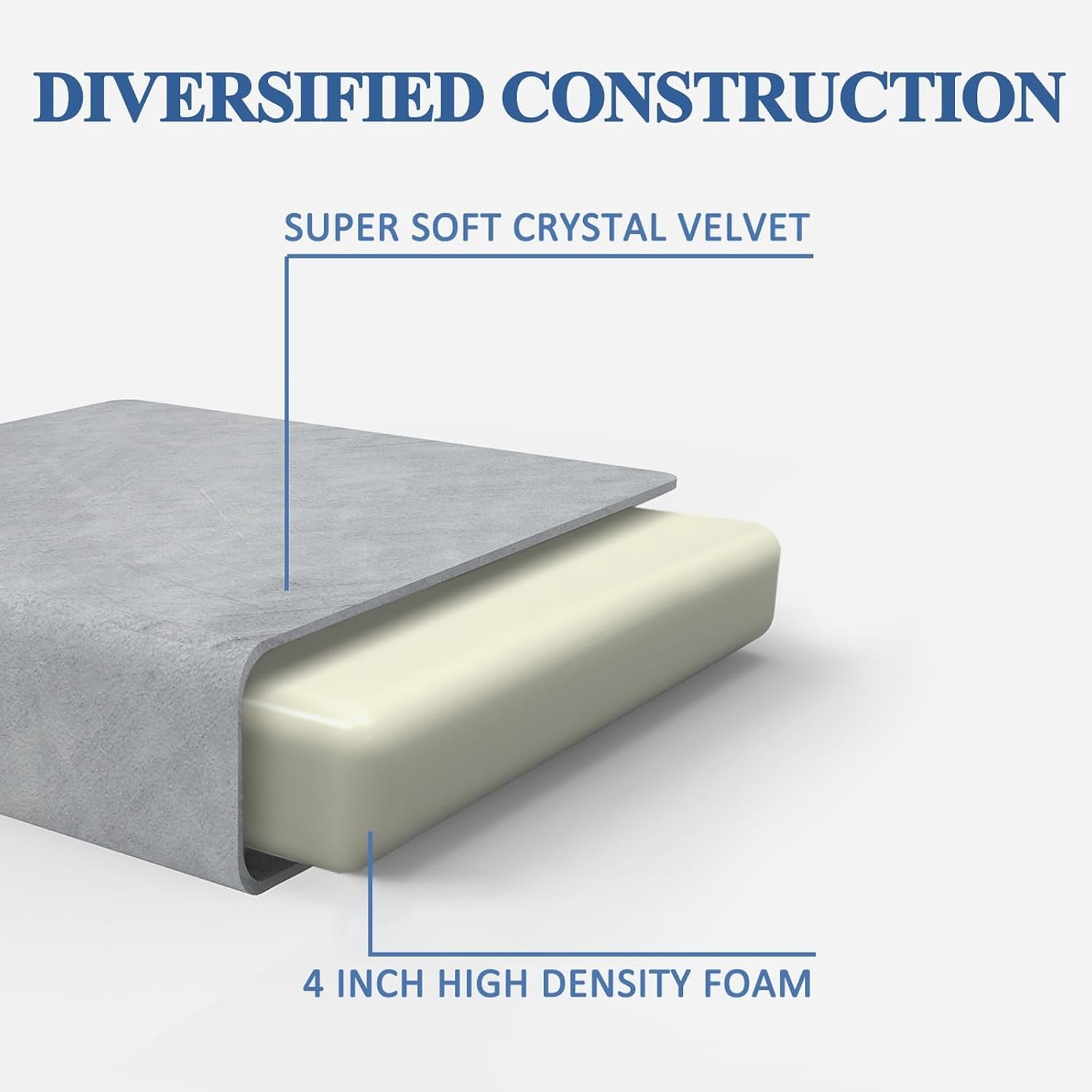 Versatile 3.8″ Folding Topper, Compact Design