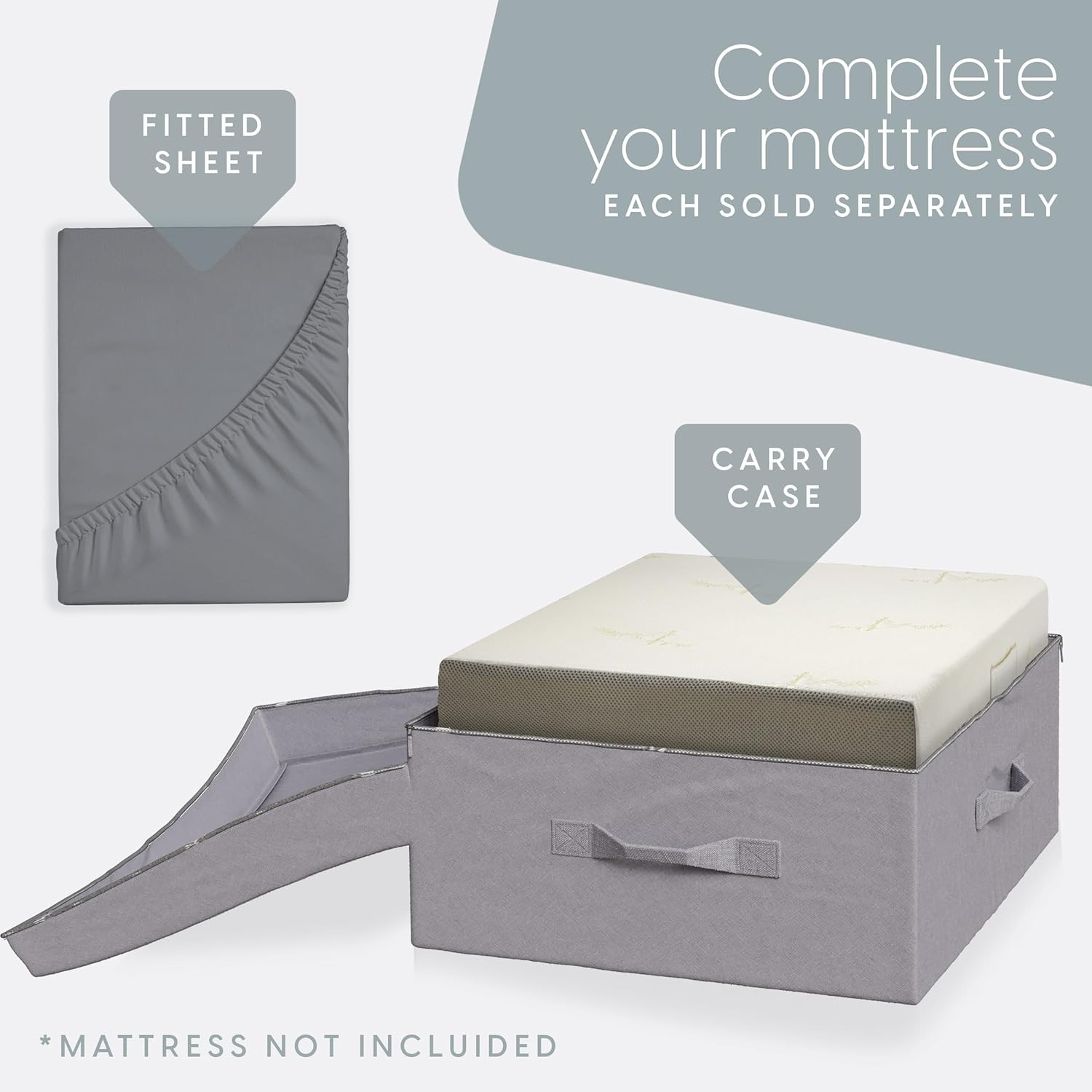 Tri Folding Mattress Carry Case – Space Saver Single Size (75″ x 25″ x 4″)