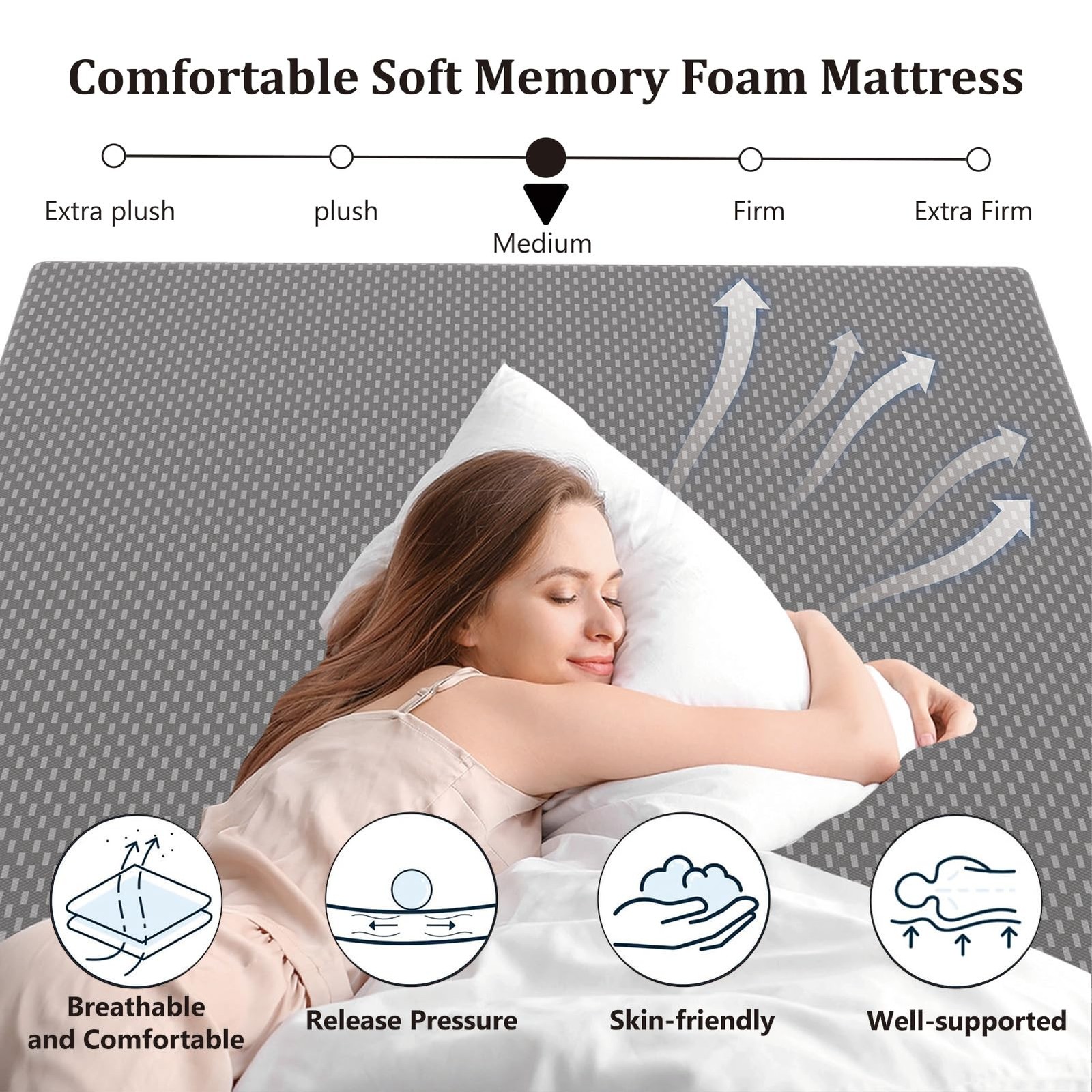 Twin XL Mattress, 8 Inch Memory Foam Mattress in a Box, Pressure Relief, Soft…