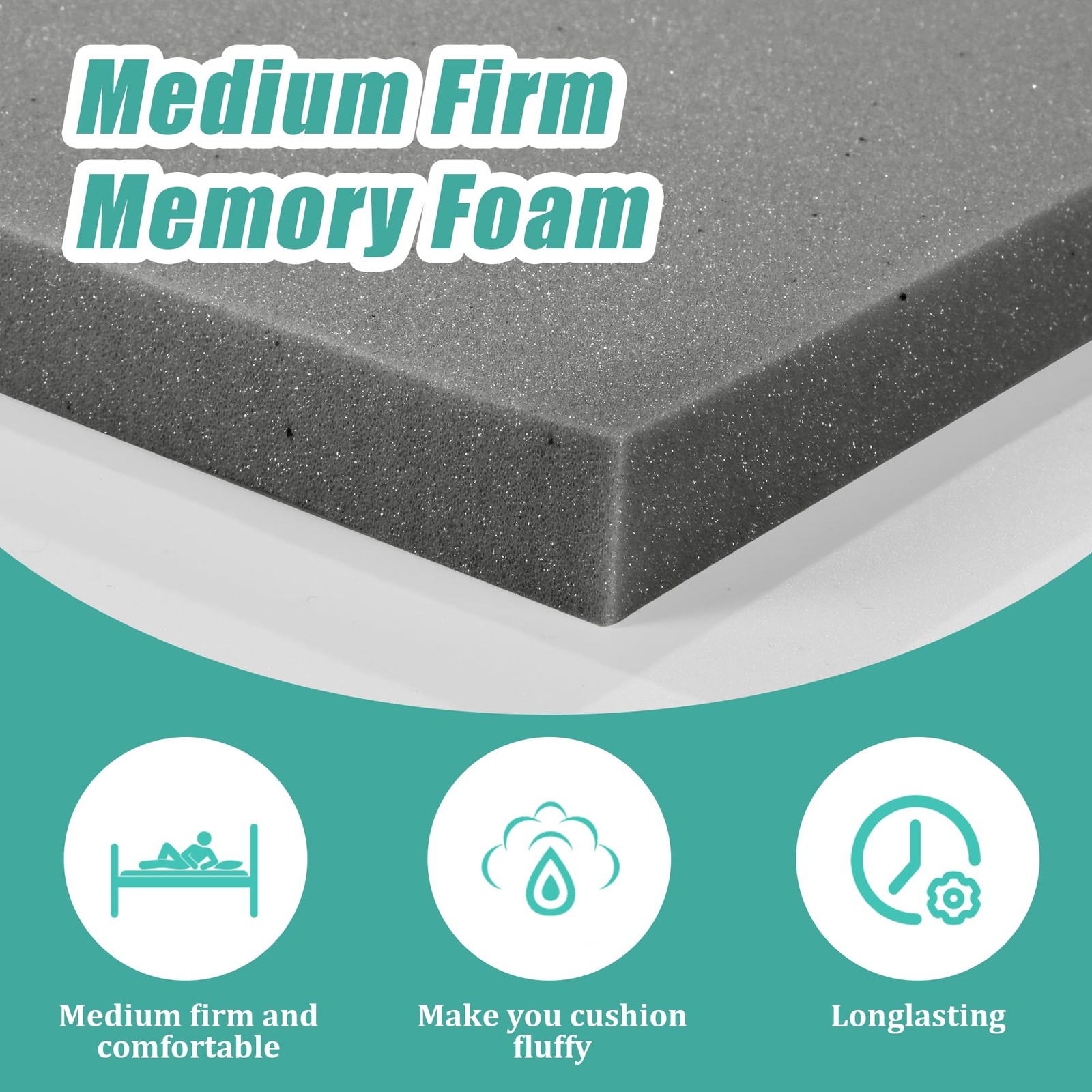 HOMBYS Upholstery Foam Memory, 1/2″ Height 72″ L x 71″L x 24″W x 0.5″ H, Gray