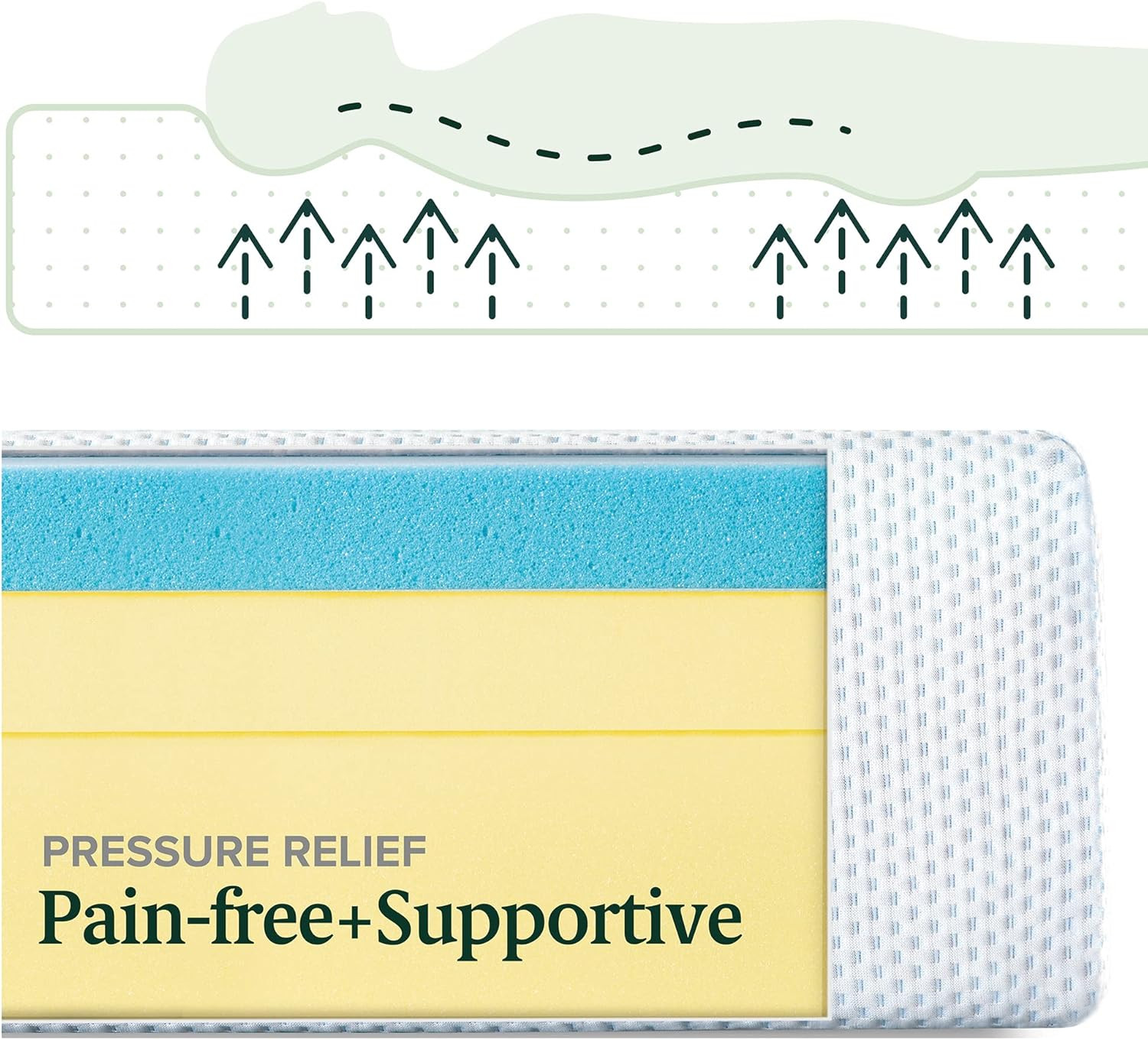 10 Inch Green Tea Cooling Memory Foam Mattress [New Version], King, Fiberglass F