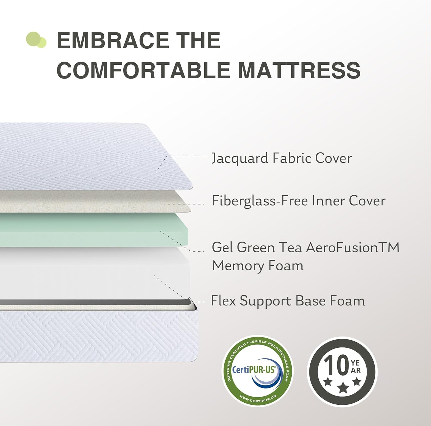 Twin Mattress in a Box, 8 Inch Mattresses for Kids Bed Single Size Daybed Indivi