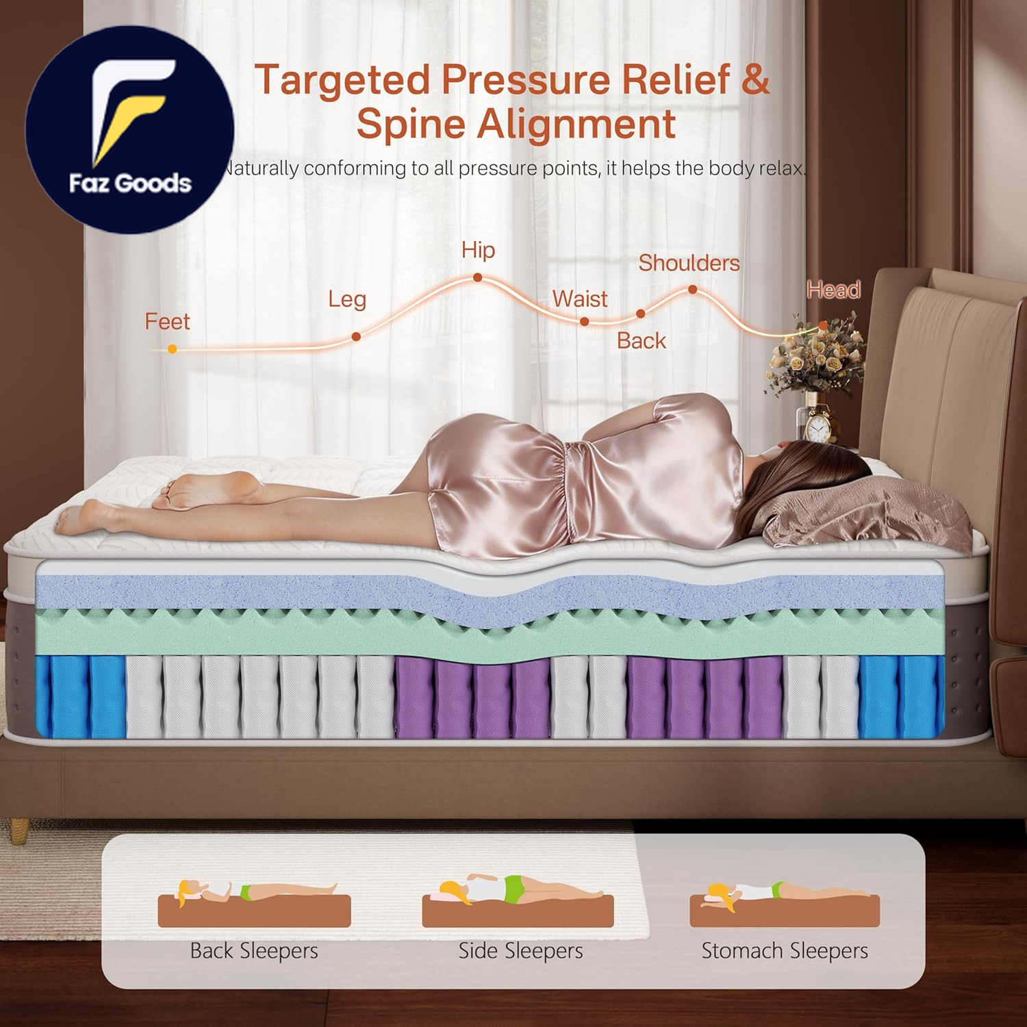 King Size Mattress 16 Inch Hybrid King Mattress in a Box Cooling Gel Memory Foam