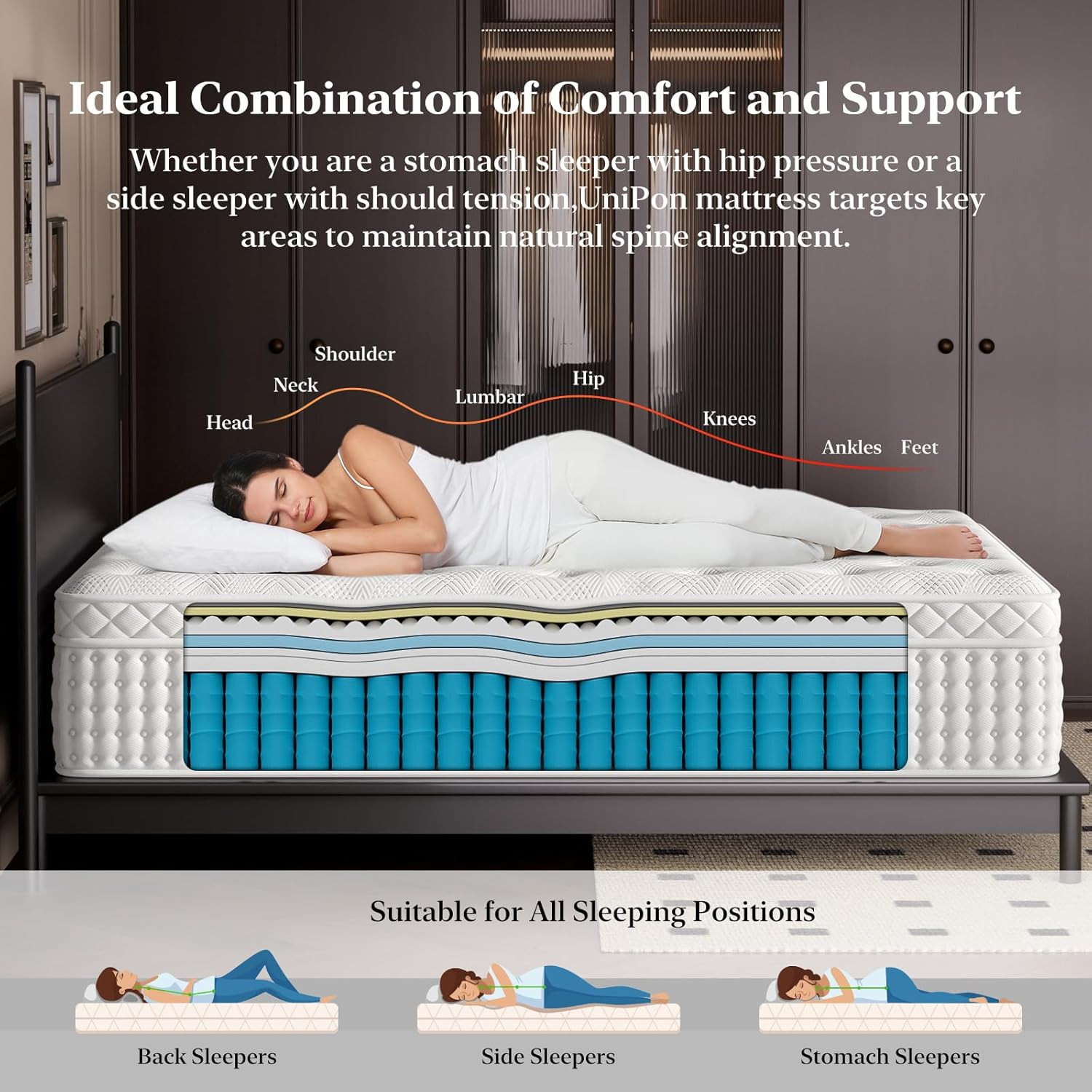 14 Inch Medium Firm Queen Mattress, Luxury Hybrid Mattress in a Box for Zoned Pr