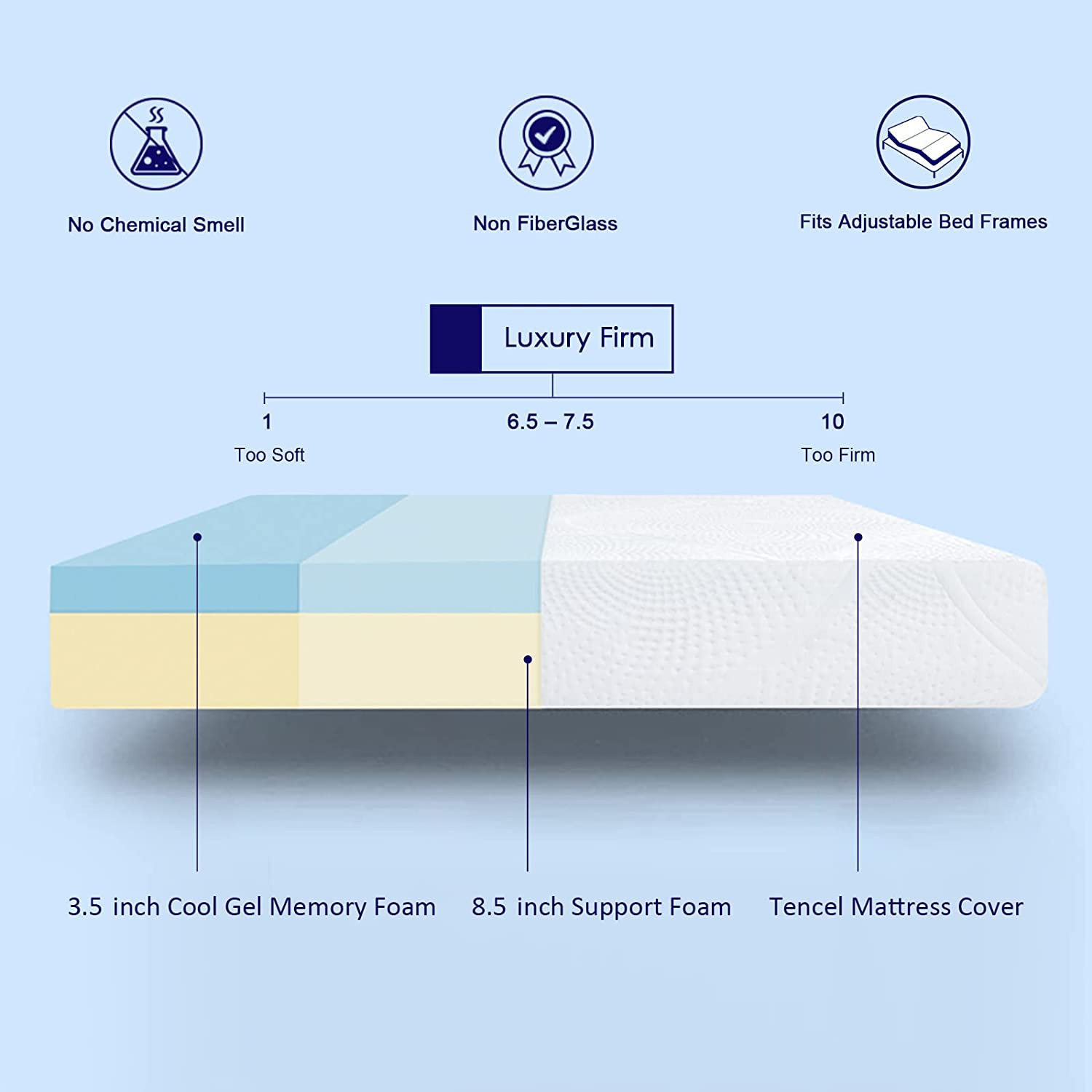 12 Inch Twin Mattress in a Box, Cooling Gel Memory Foam Mattress Twin Size for C