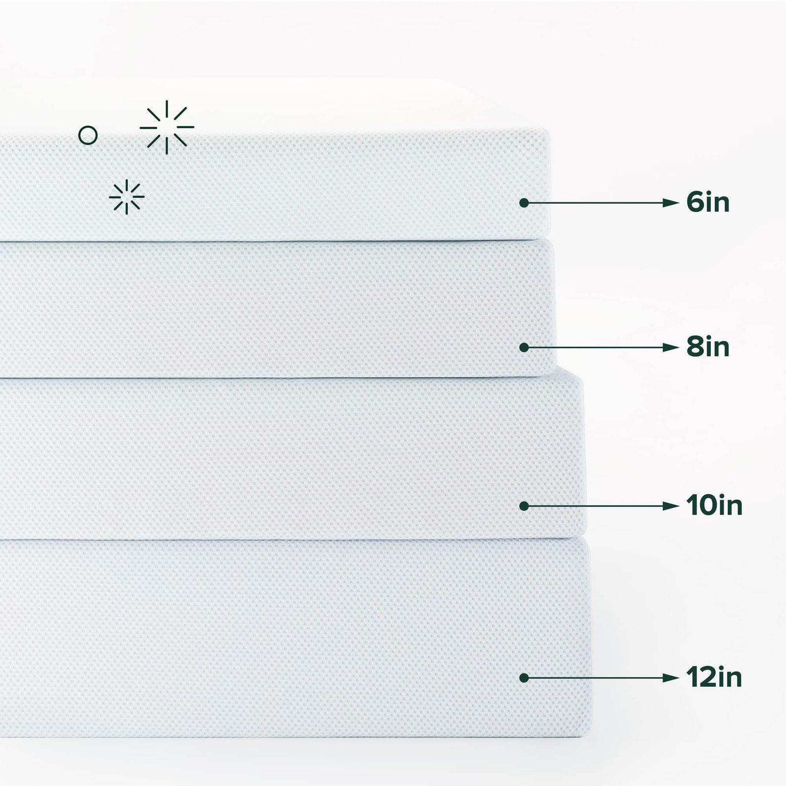 Zinus 6 Inch Green Tea Cooling Memory Foam Mattress [New Version], Full,