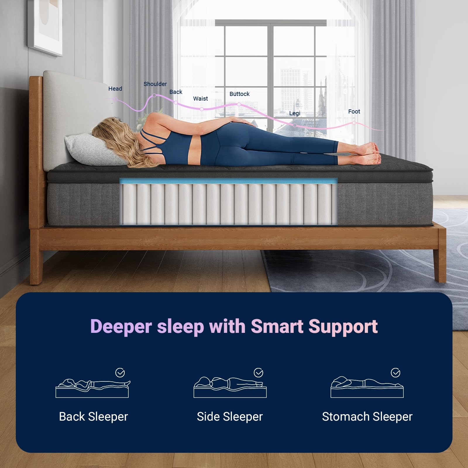 Avenco 12 Inch Full Size Mattress, Hybrid Mattress with Smarts Coil™ Pocket S…