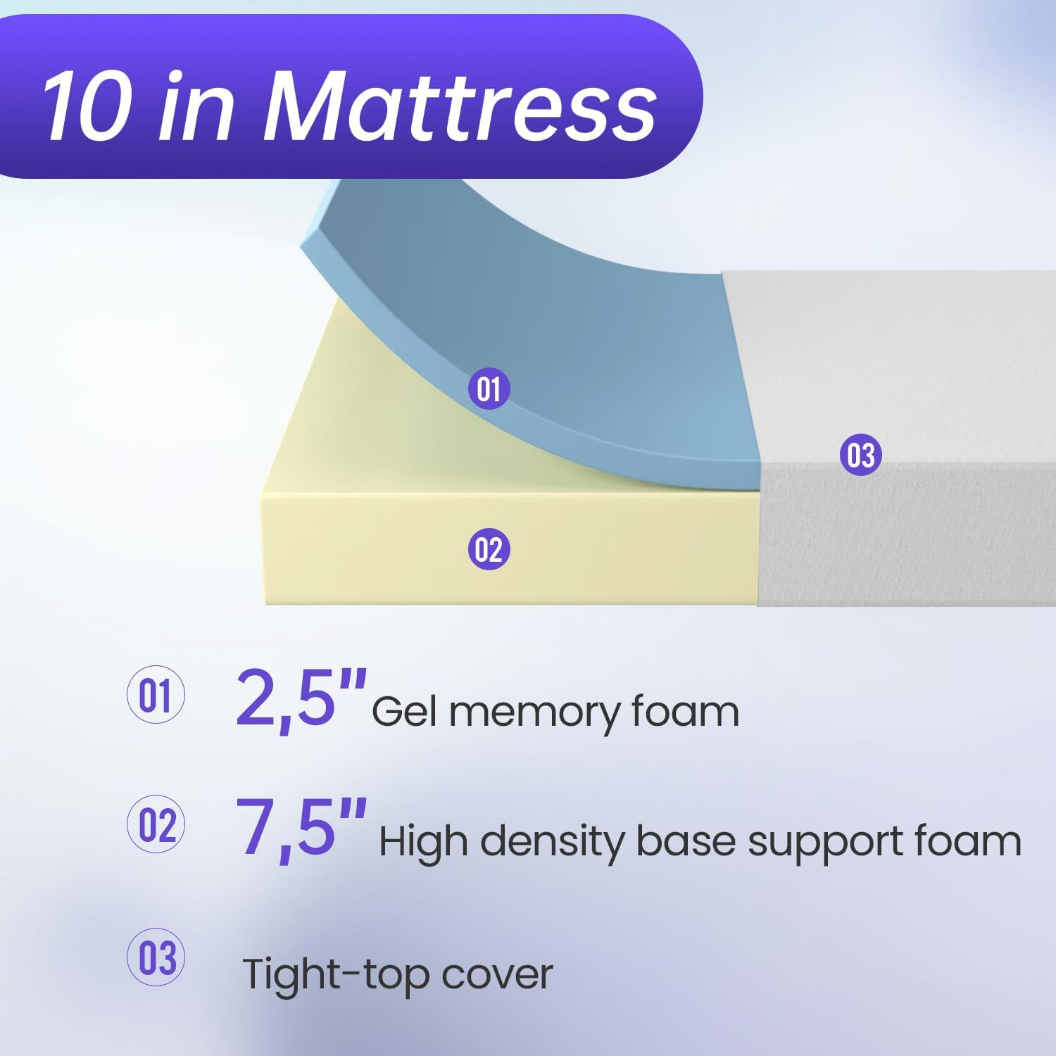 CALIFORNIA KING Gel Memory Foam ON SALE Bed Mattress Soft NO BACK PAIN Cal 10″
