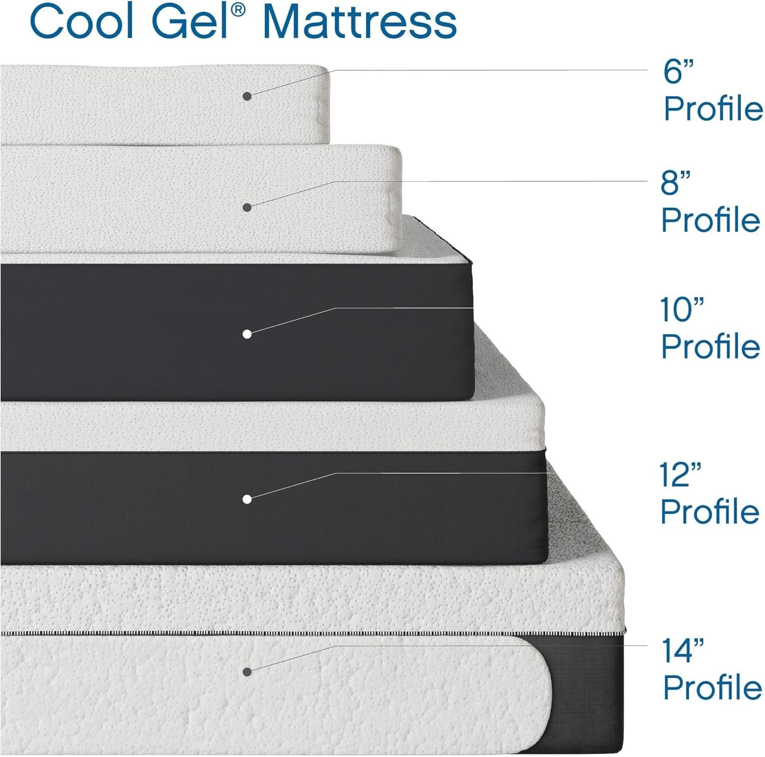 Medium Firm 8-Inch Twin Mattress with Gel Memory Foam – Ideal for Kids & Dorms