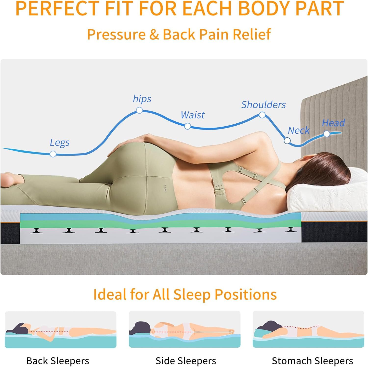 ESHINE King Mattress for Back Pain Relief, 8 Inch Cooling Gel Memory Foam – USA