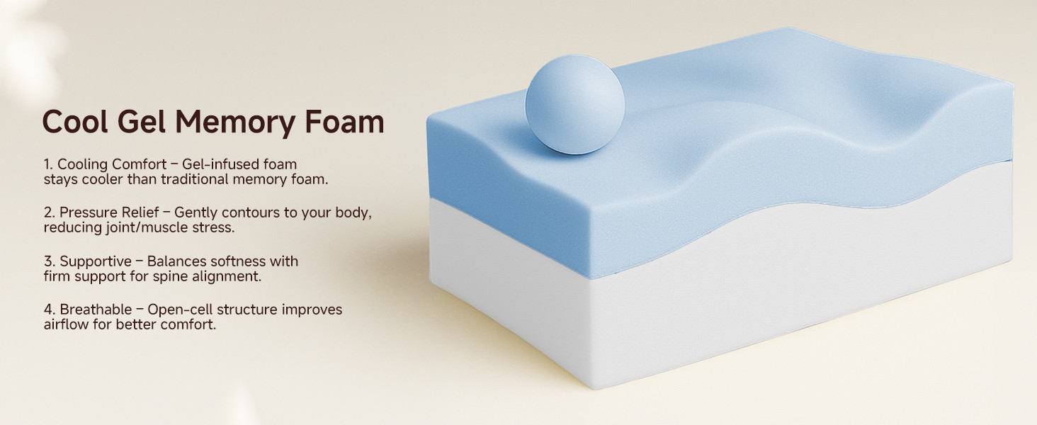 Foldable Mattr, Single Tri-Fold Memory Fo Mattr per with