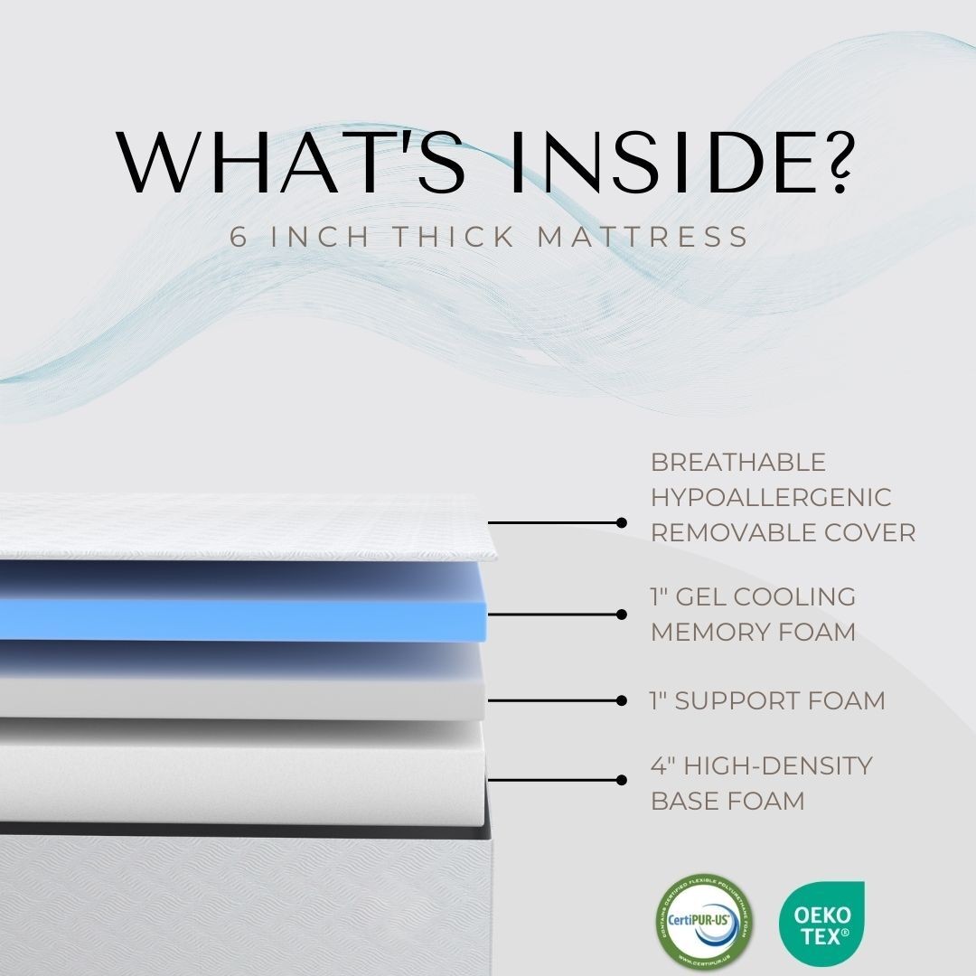 L’Baiet 6″ Bed in a Box Medium Firm Gel Memory Foam Full Size Mattress in White