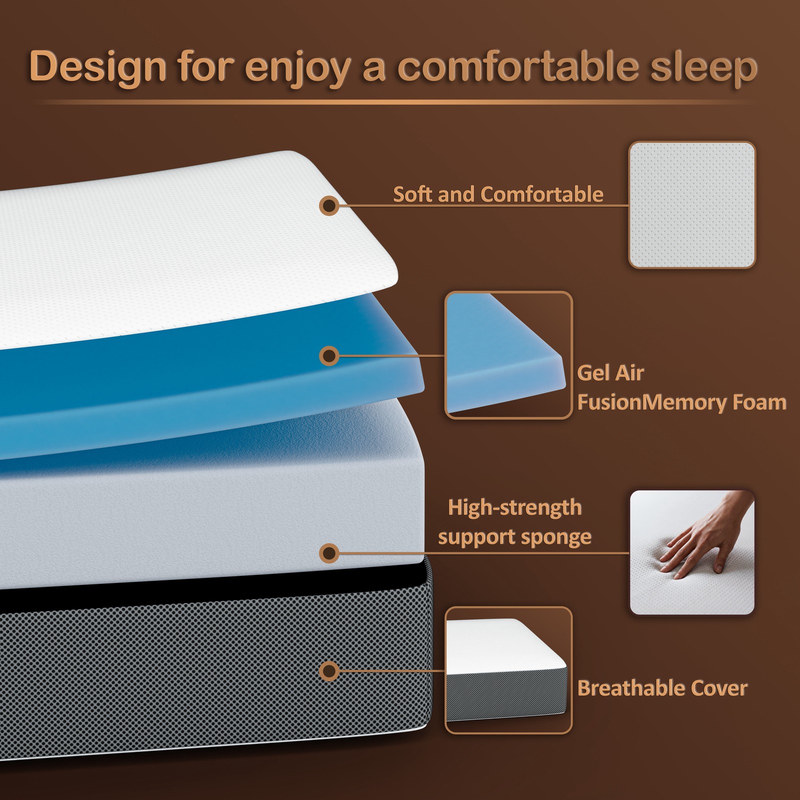Sleep Sunset, 3” Trifold Memory Foam Mattress, 25-inch, Non-Standard Size.