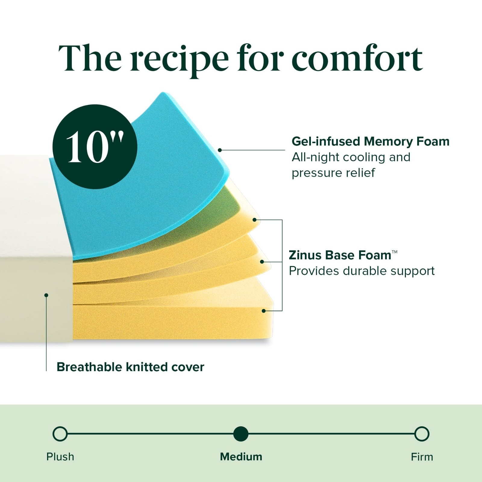 10-Inch Queen Cooling Gel Memory Foam Mattress – Medium Firm