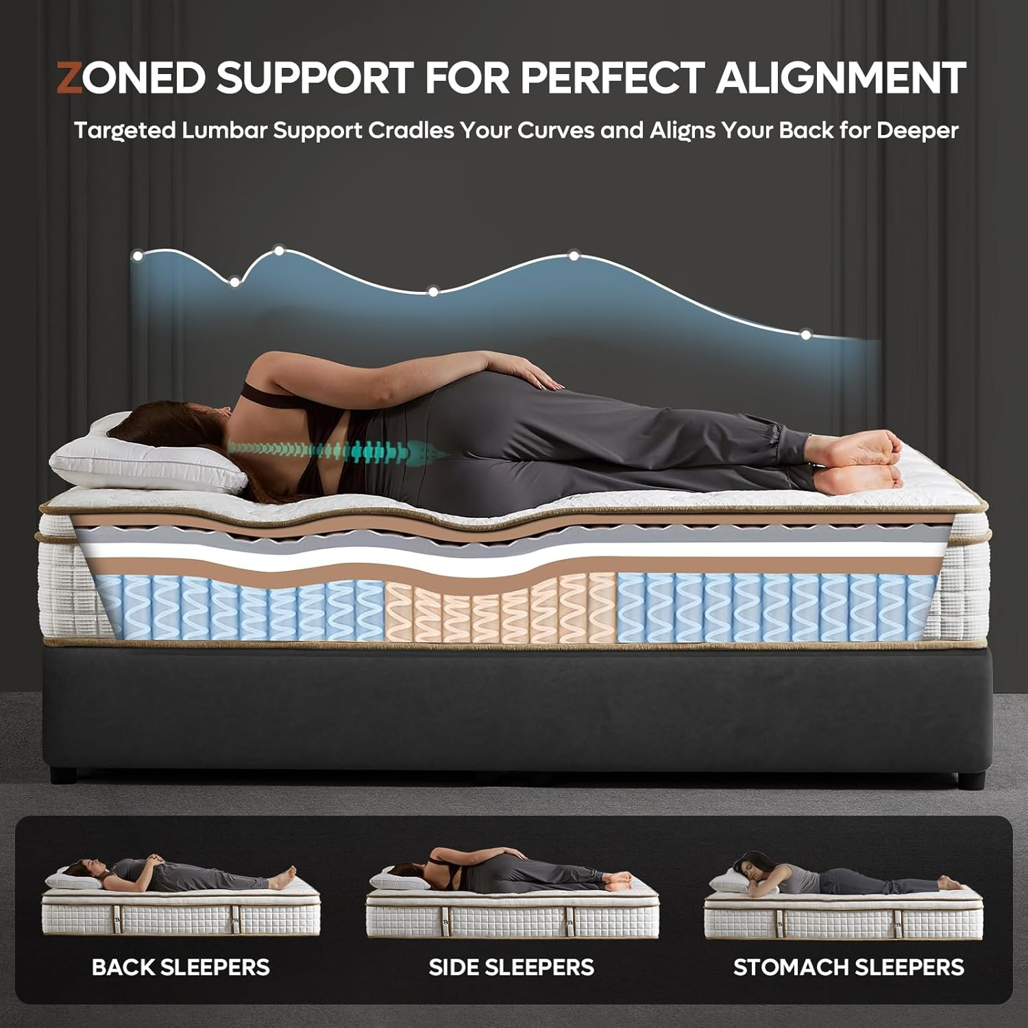 Queen Mattress 12 Inch, Hybrid Mattress in a Box with Cooling Tencel Cover, Fibe