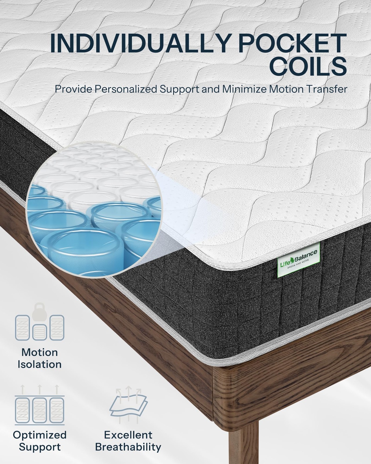 Twin Size Mattresses 12 inch, Made in USA Hybrid Mattress in a Box with Indiv…