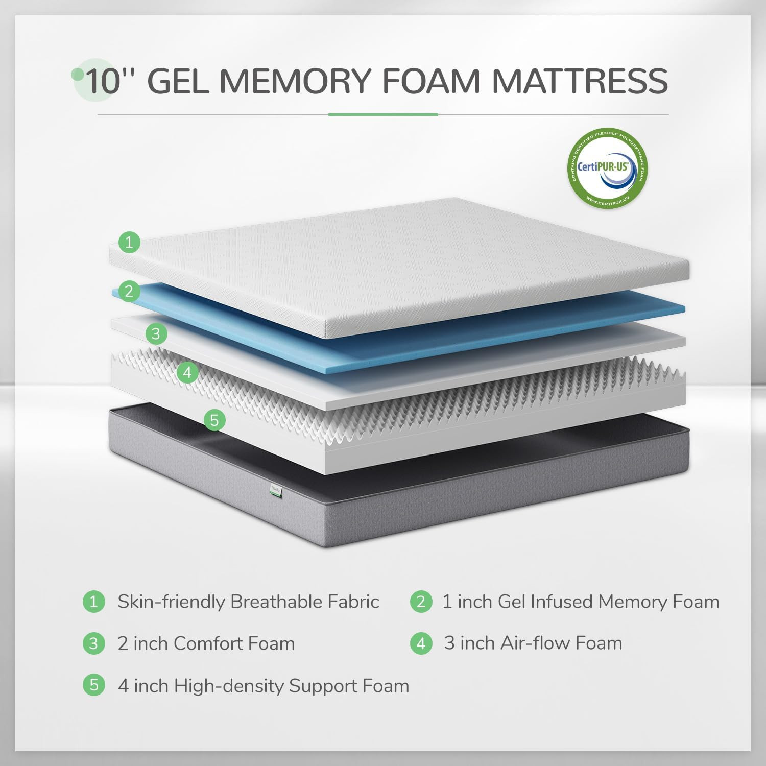 Memory Foam Mattress Queen, Queen Size Mattress 10 Inch with Gel Foam for Comfor